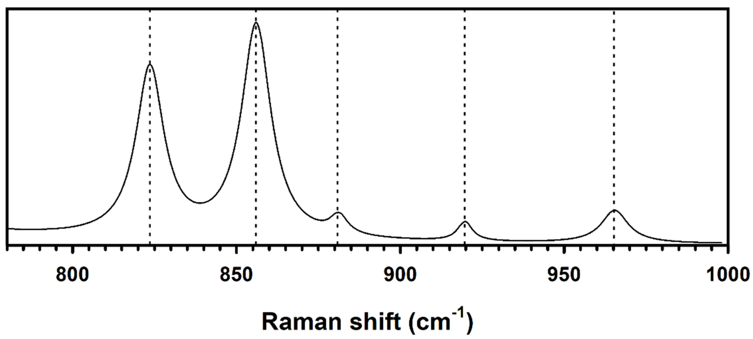 Minerals 09 00574 g002