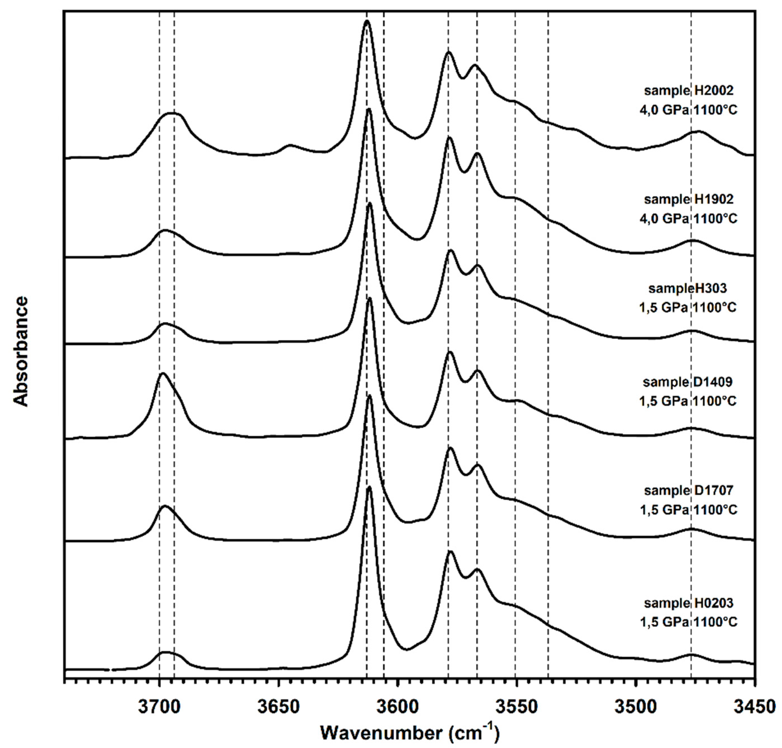 Minerals 09 00574 g005