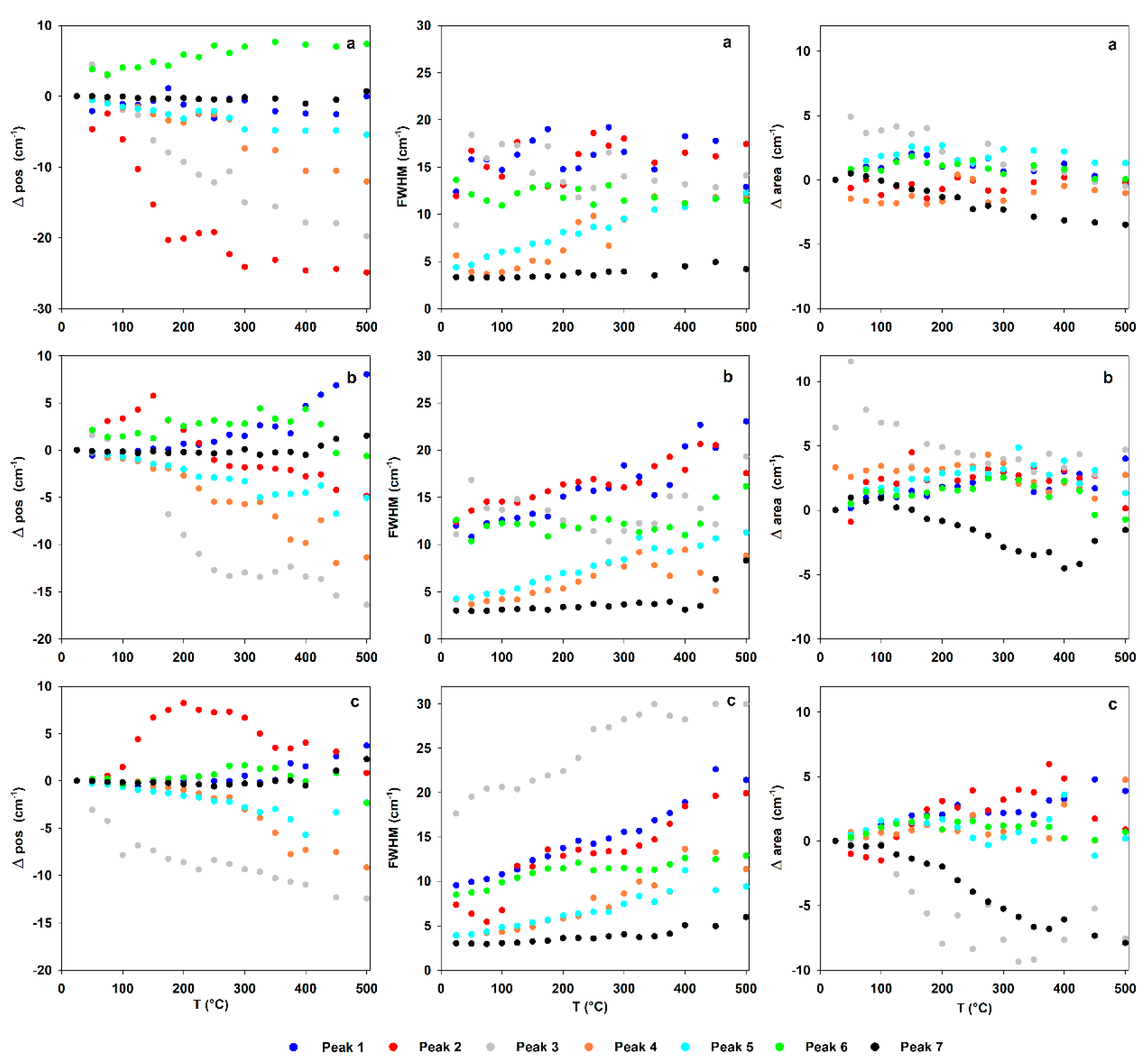 Minerals 09 00574 g009