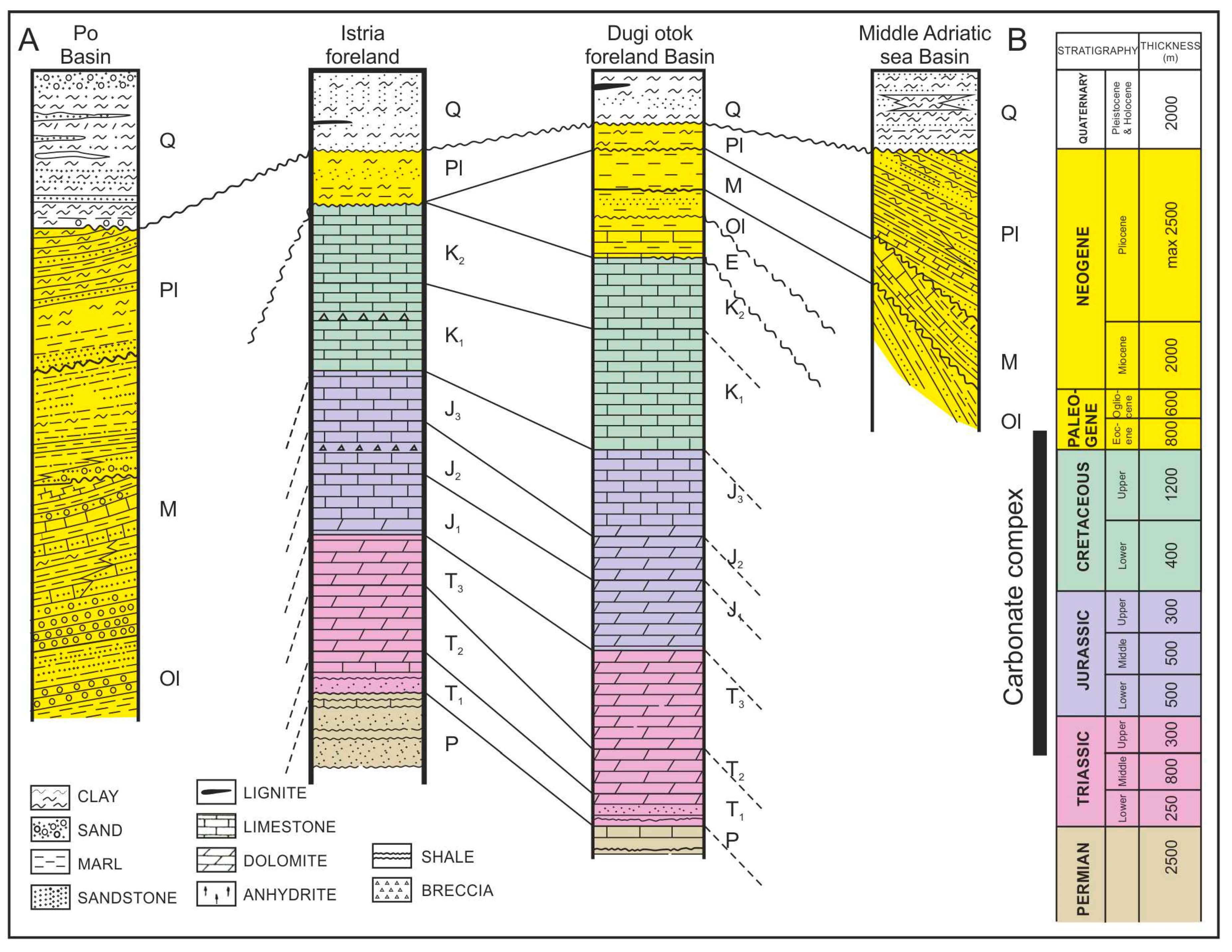 Minerals 09 00577 g002