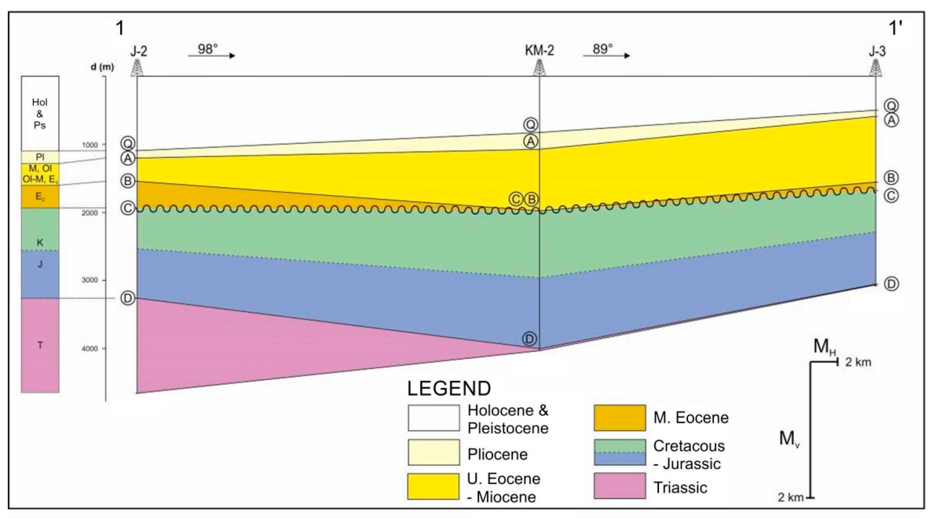 Minerals 09 00577 g005