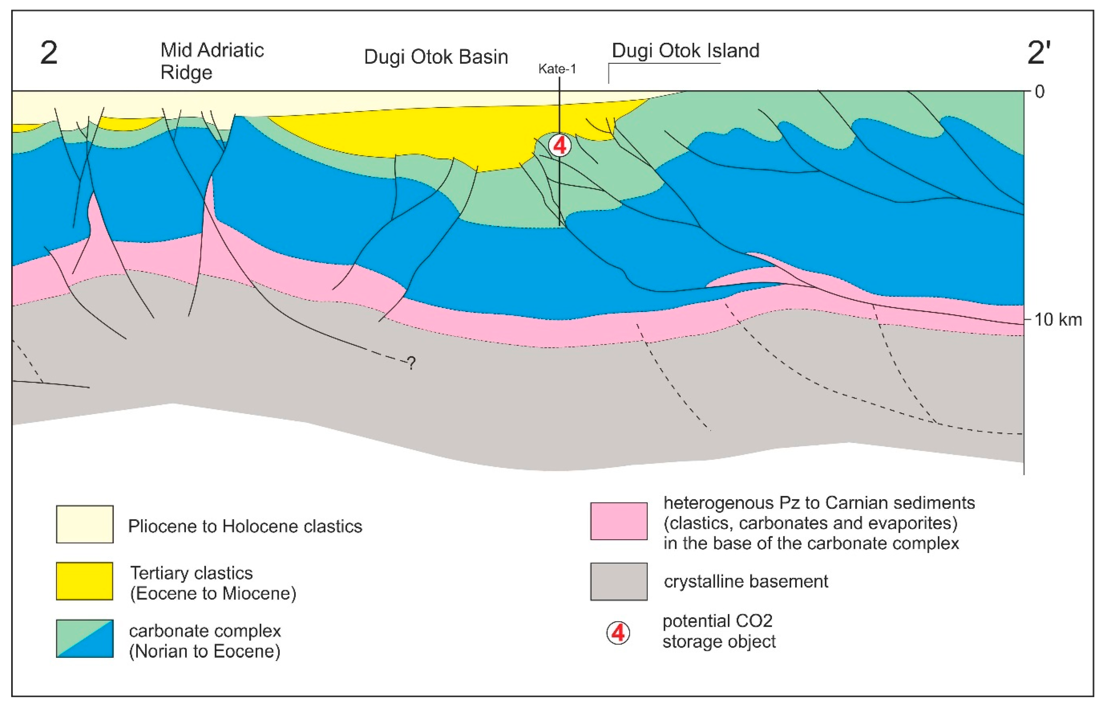 Minerals 09 00577 g006