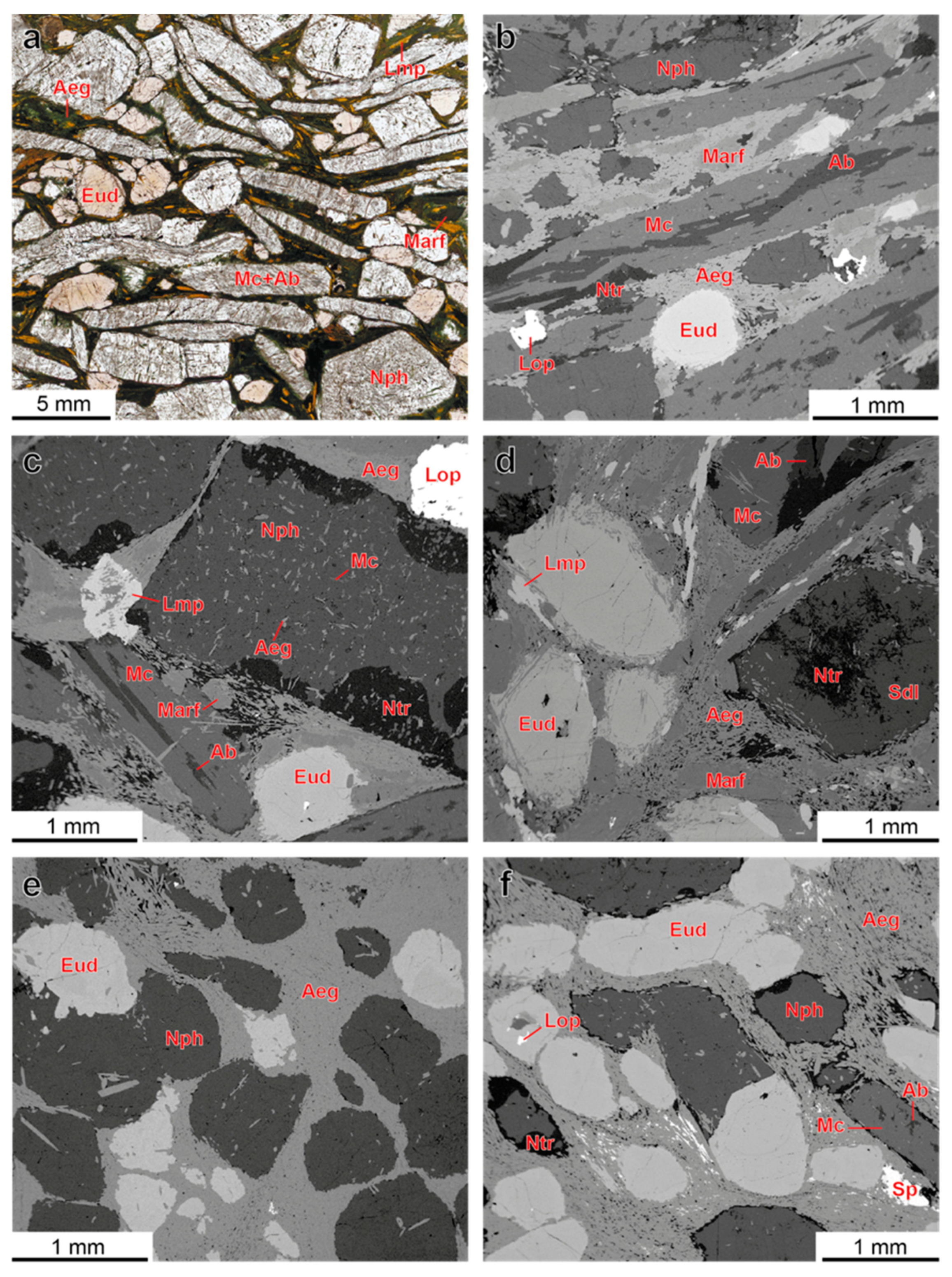 Minerals 09 00581 g003 Minerals 09 00581 g003