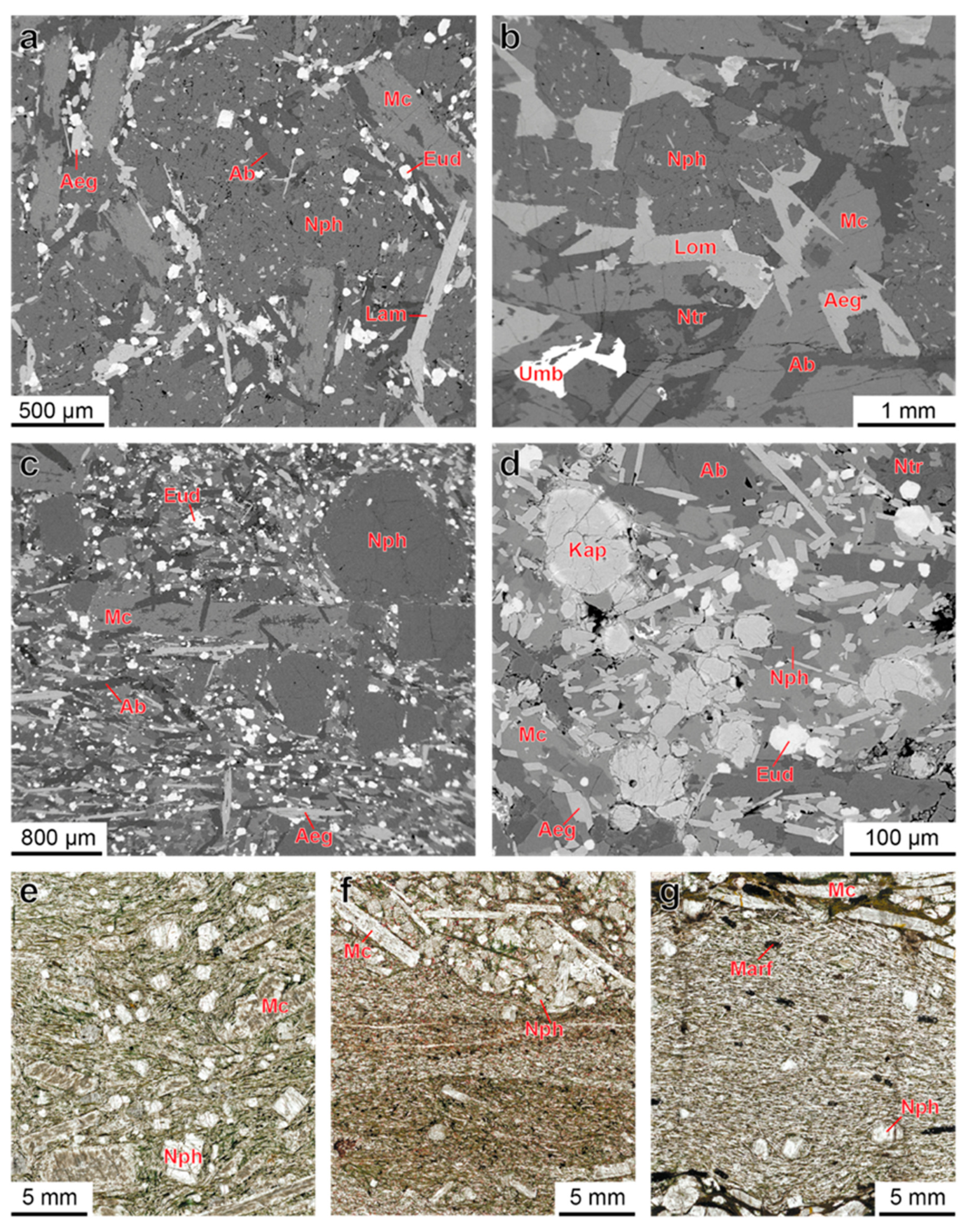 Minerals 09 00581 g004 Minerals 09 00581 g004