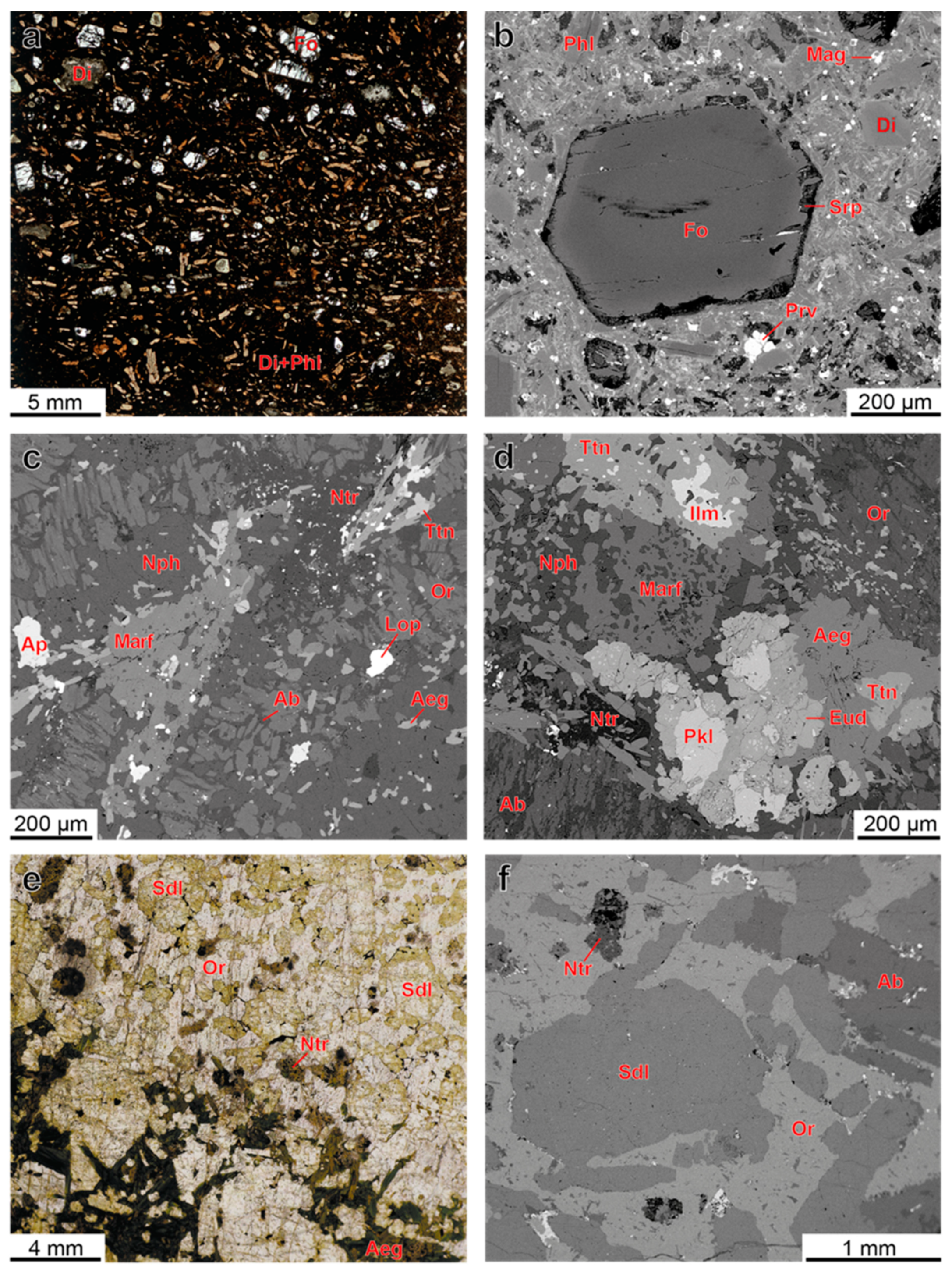 Minerals 09 00581 g005 Minerals 09 00581 g005