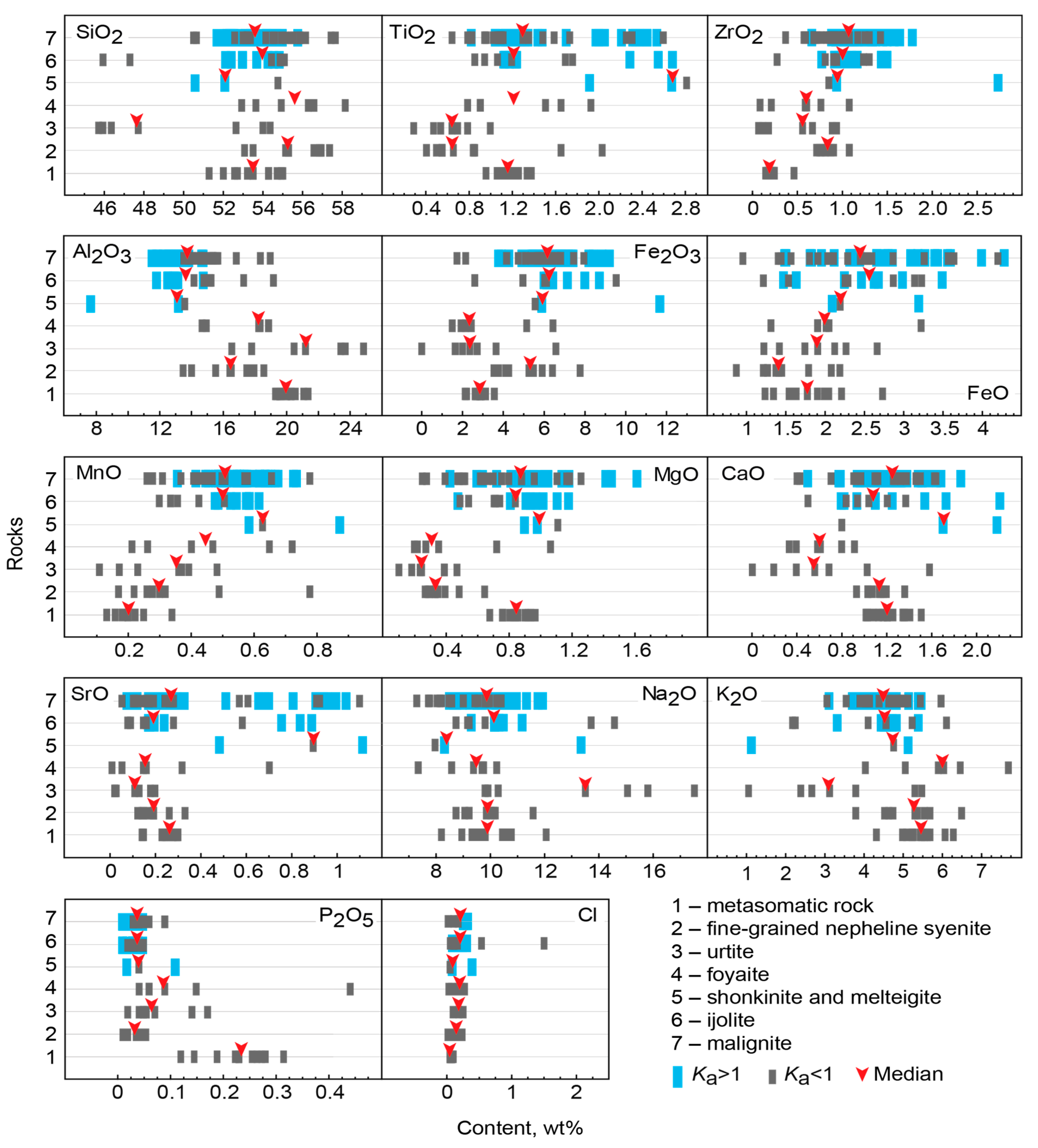 Minerals 09 00581 g006 Minerals 09 00581 g006