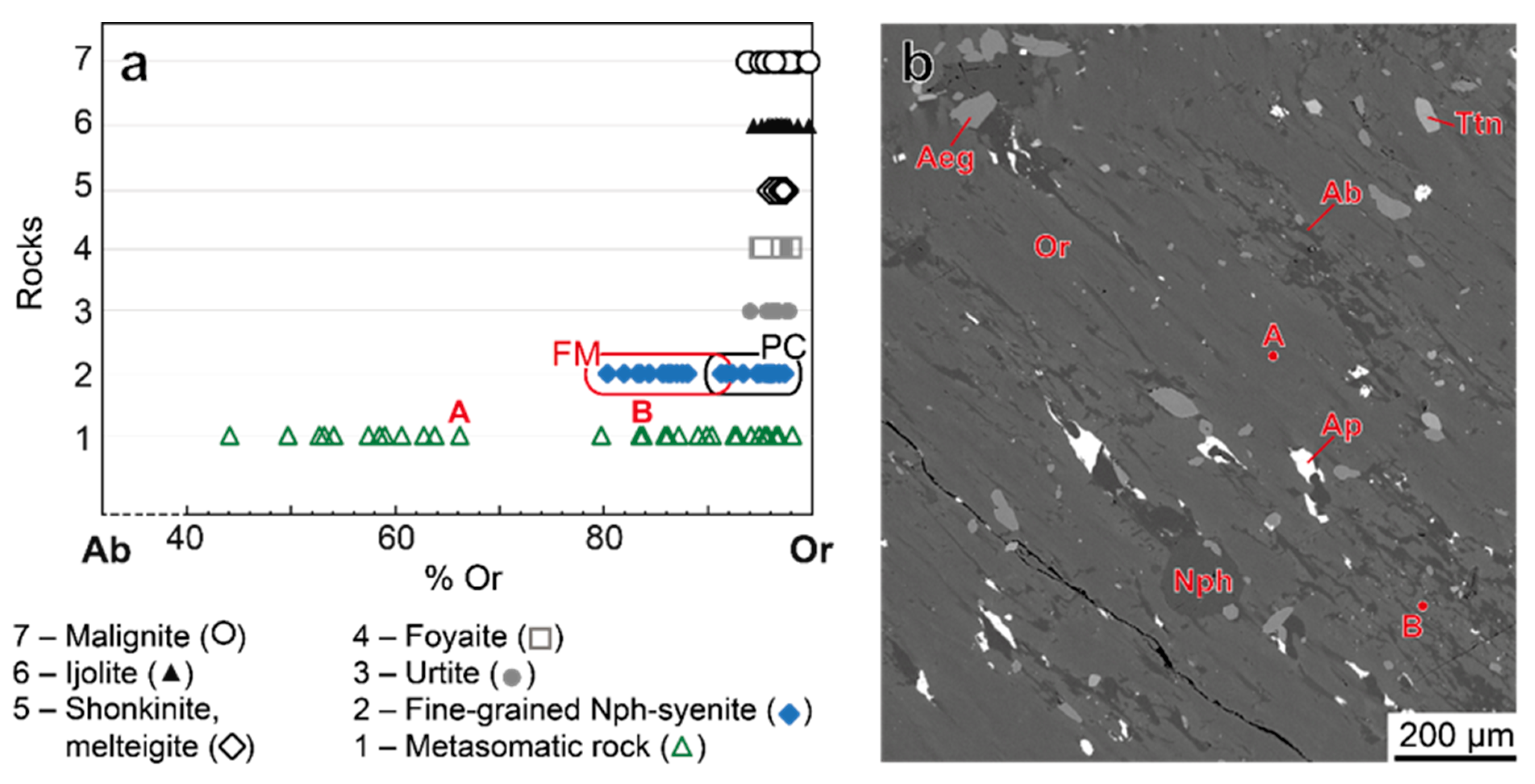 Minerals 09 00581 g008 Minerals 09 00581 g008