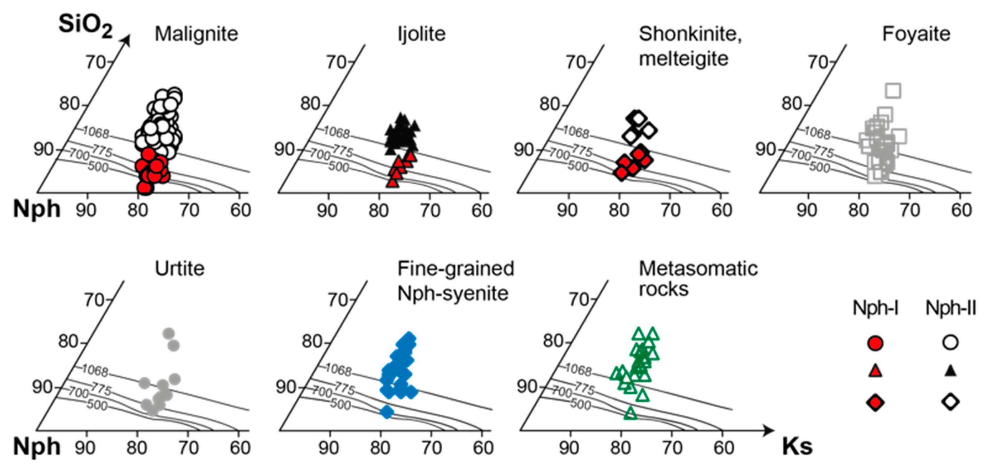 Minerals 09 00581 g009 Minerals 09 00581 g009