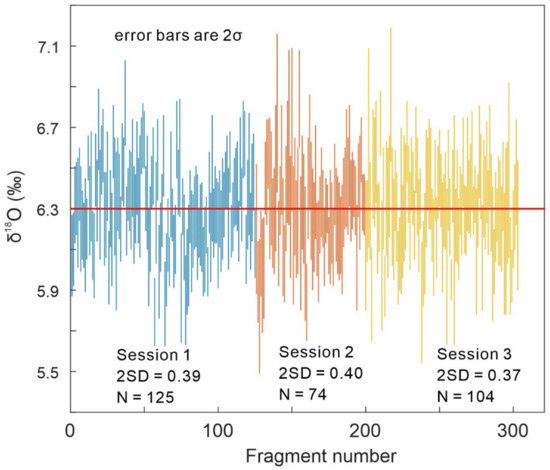 Minerals 09 00583 g0a2