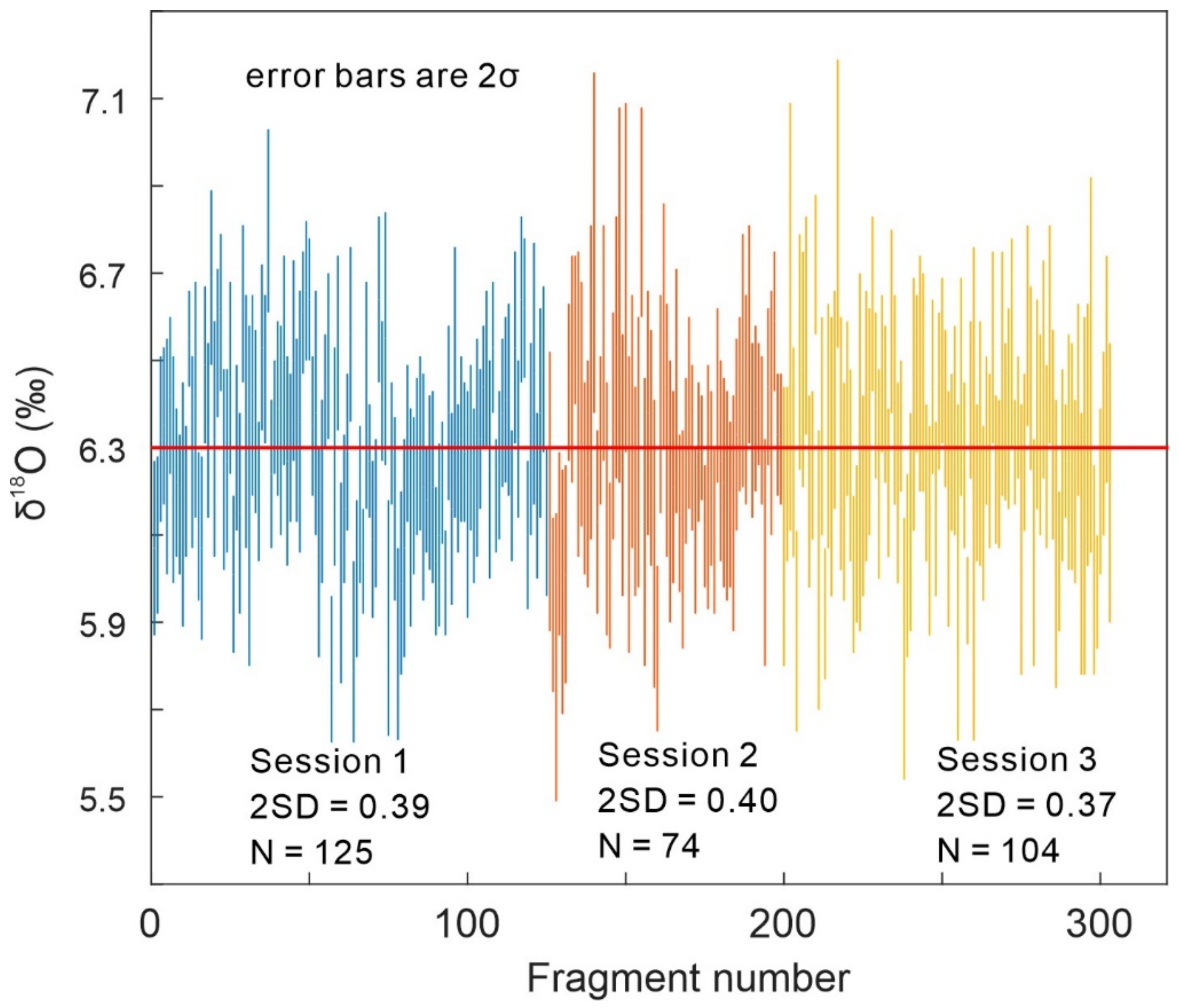 Minerals 09 00583 g0a2