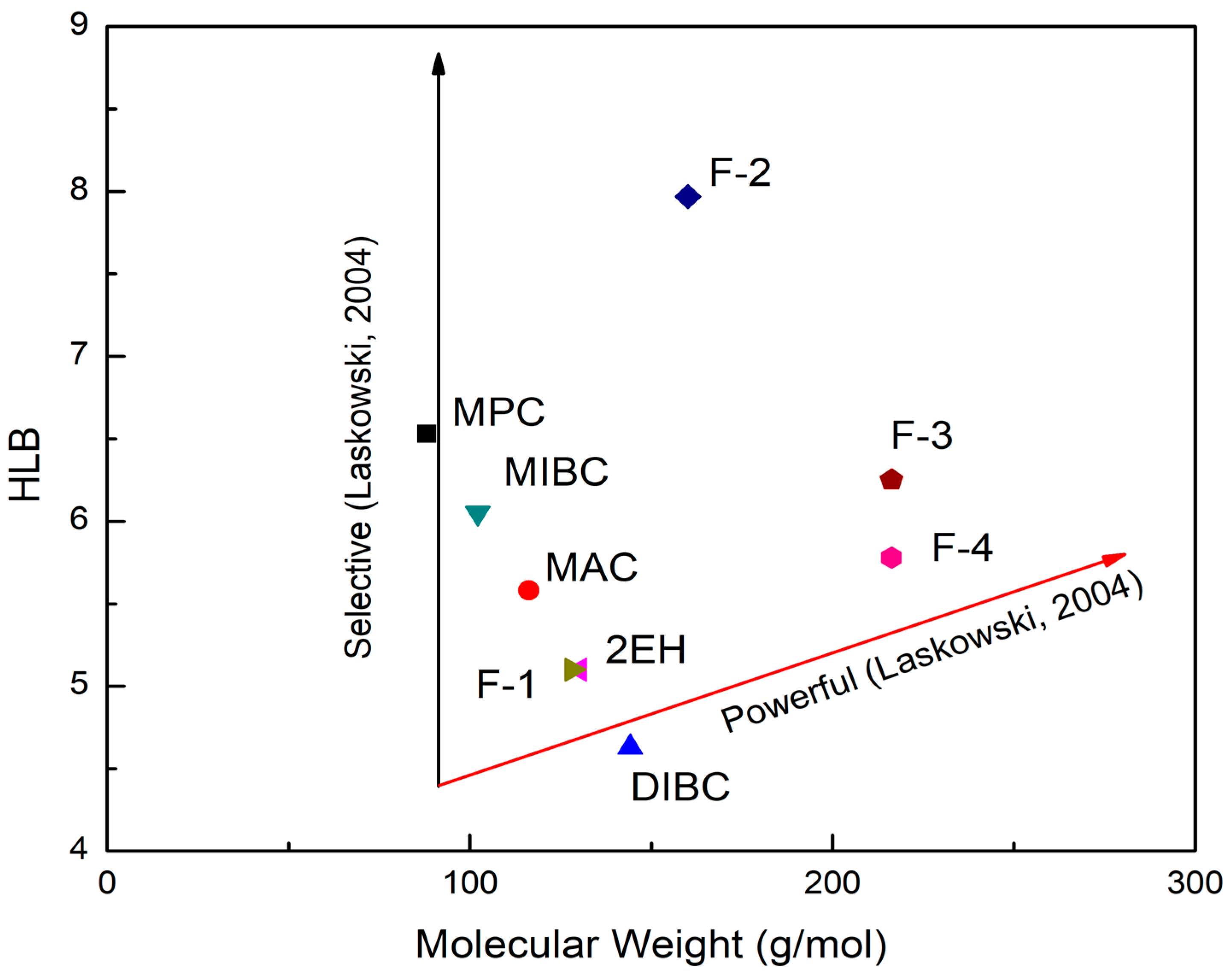 Minerals 09 00590 g004