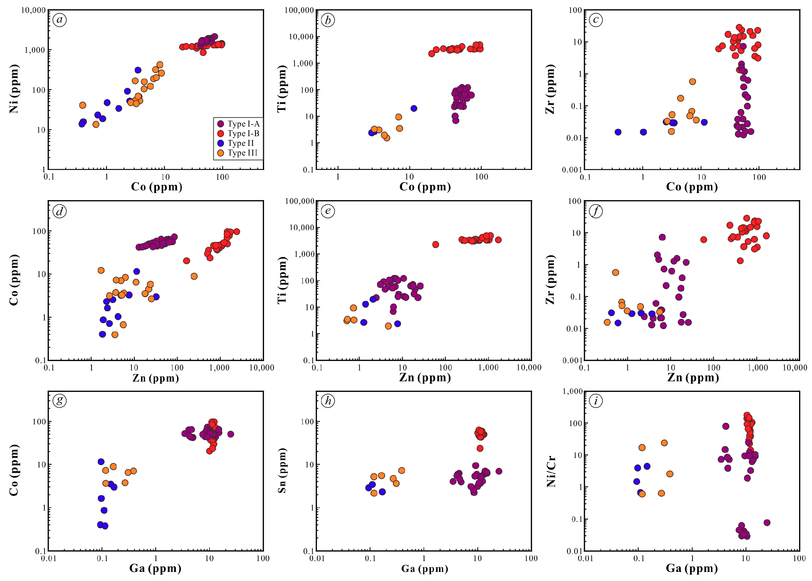 Minerals 09 00593 g004
