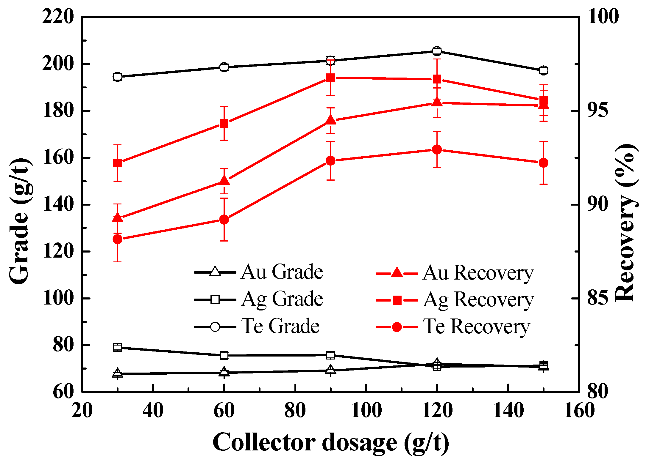 Minerals 09 00597 g005