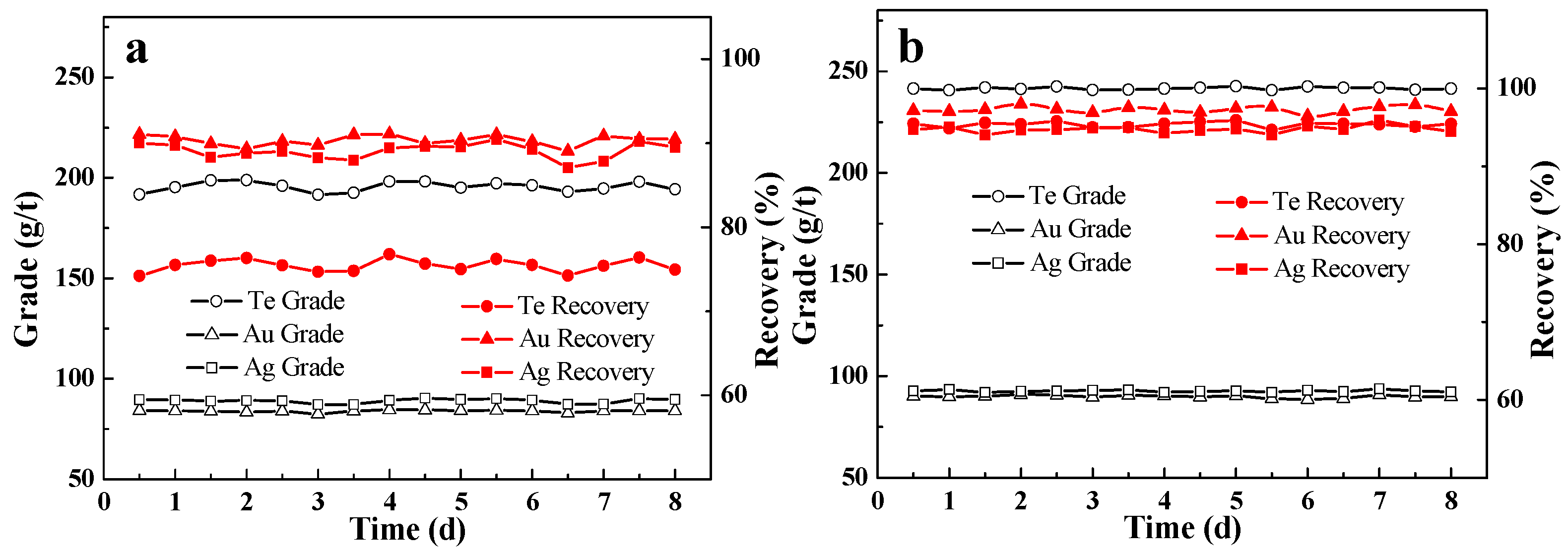 Minerals 09 00597 g008
