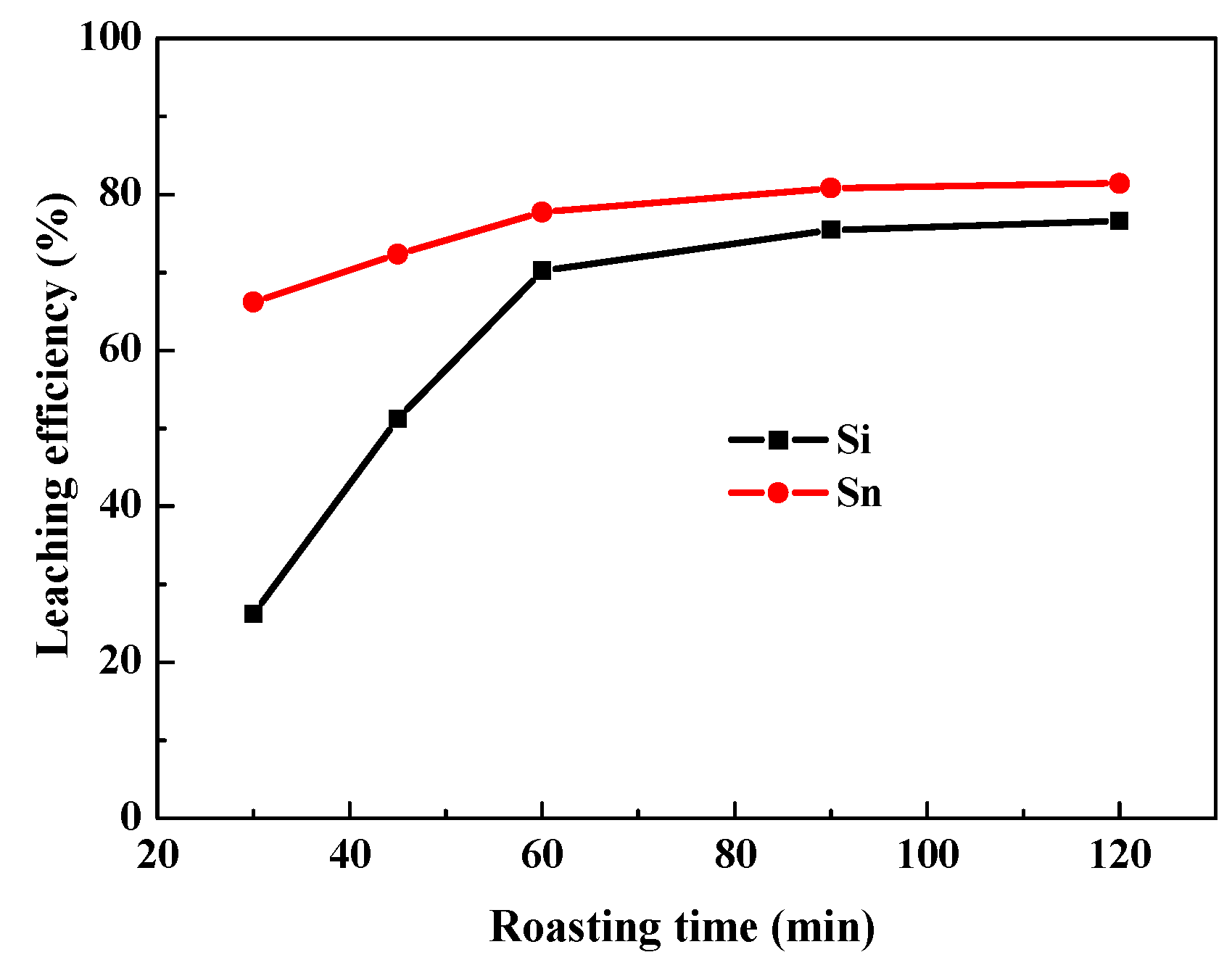 Minerals 09 00605 g002