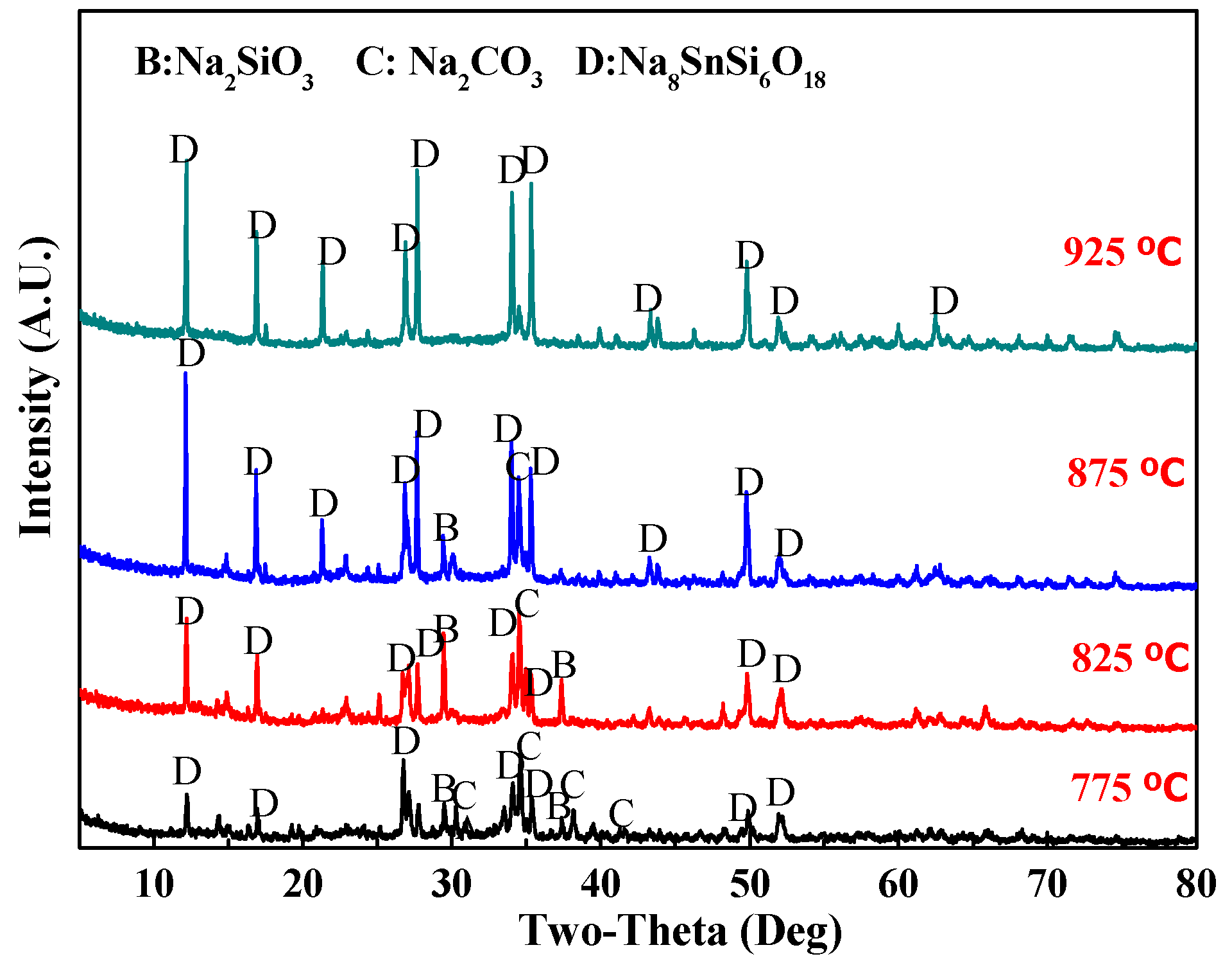 Minerals 09 00605 g009
