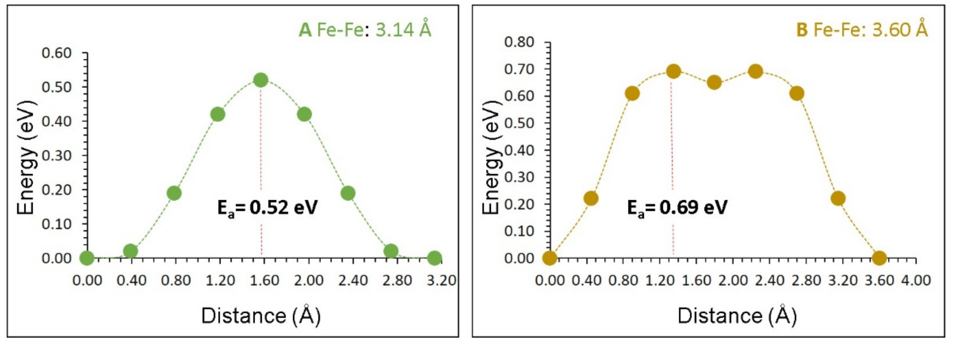 Minerals 09 00610 g004