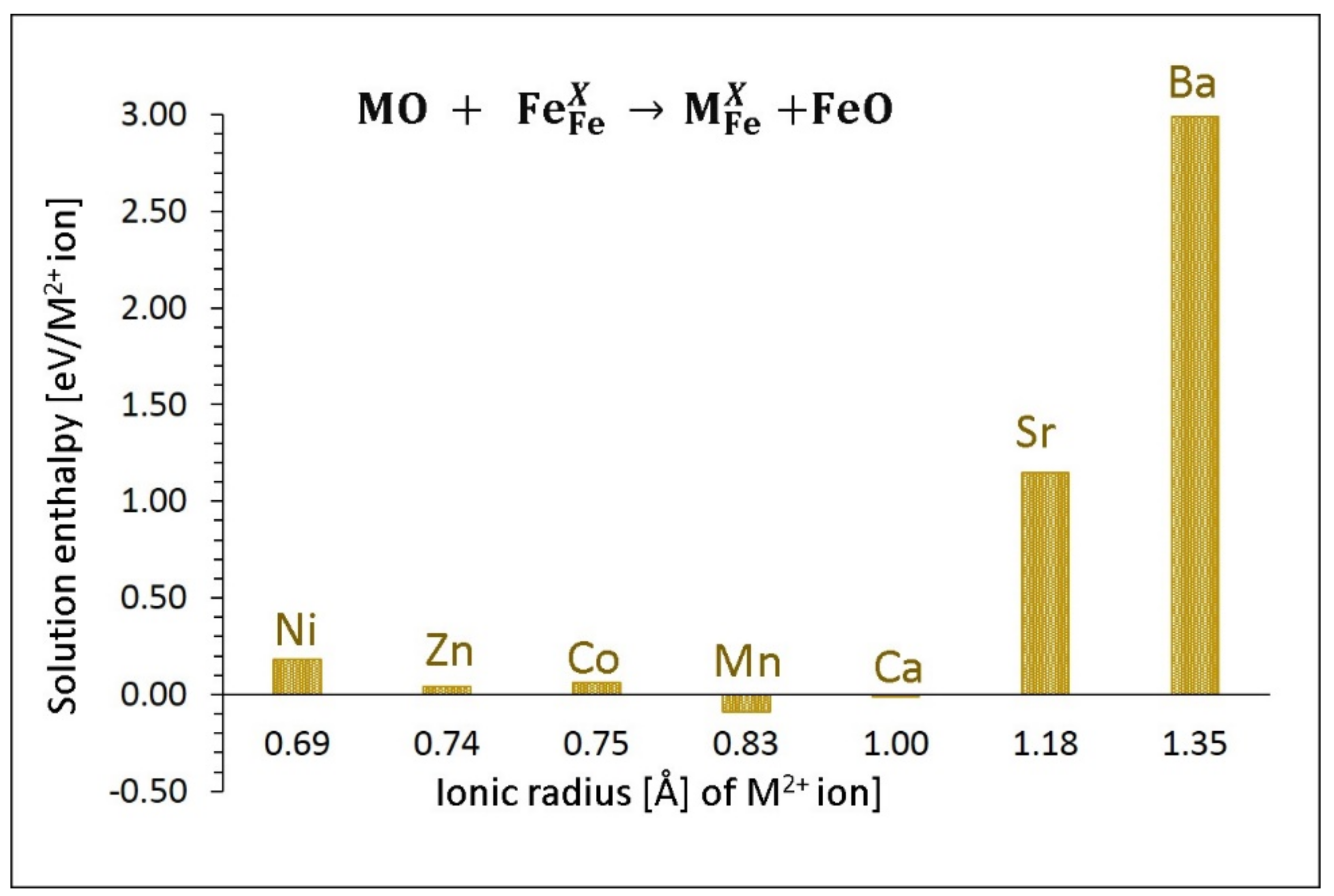 Minerals 09 00610 g005