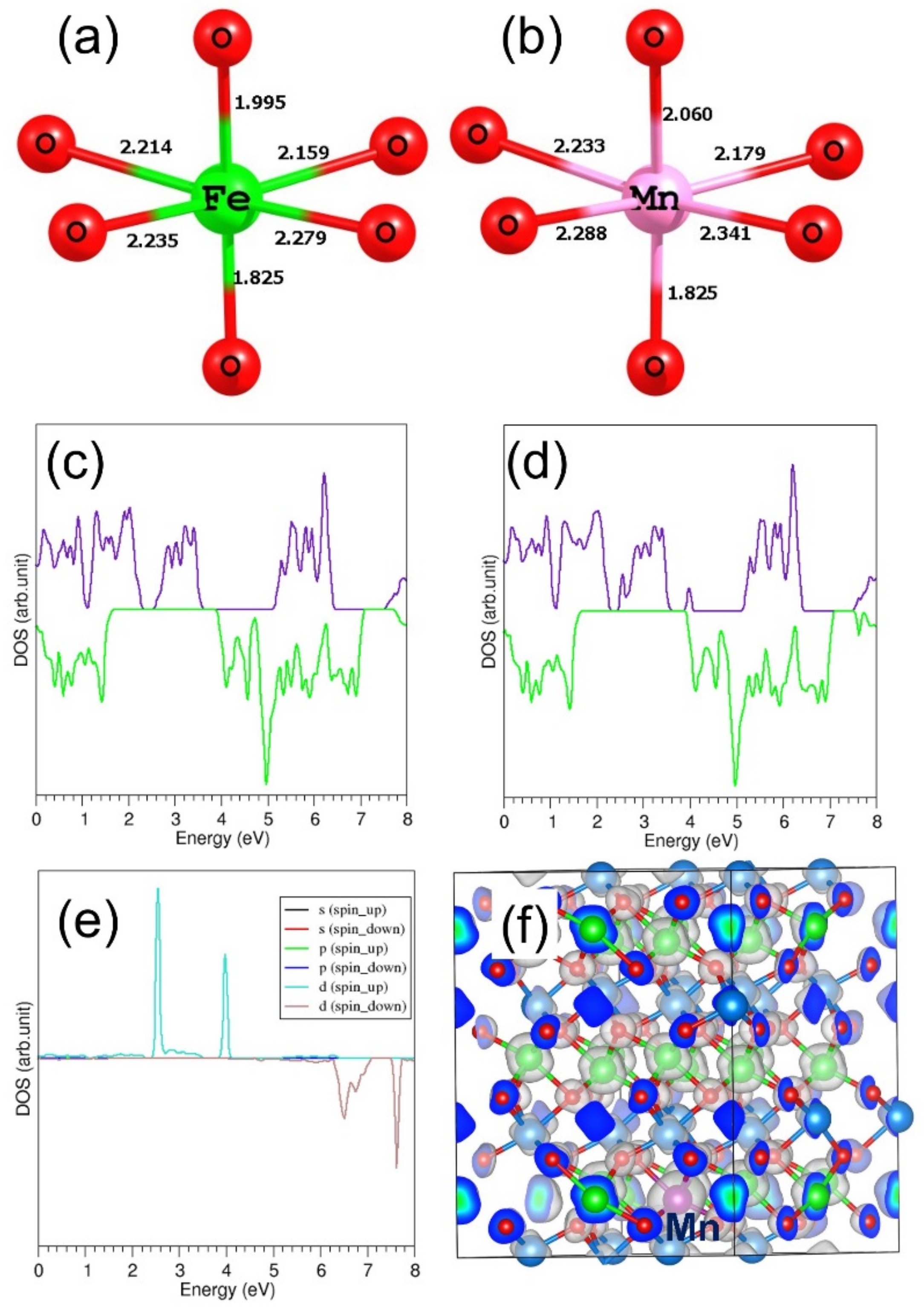 Minerals 09 00610 g008