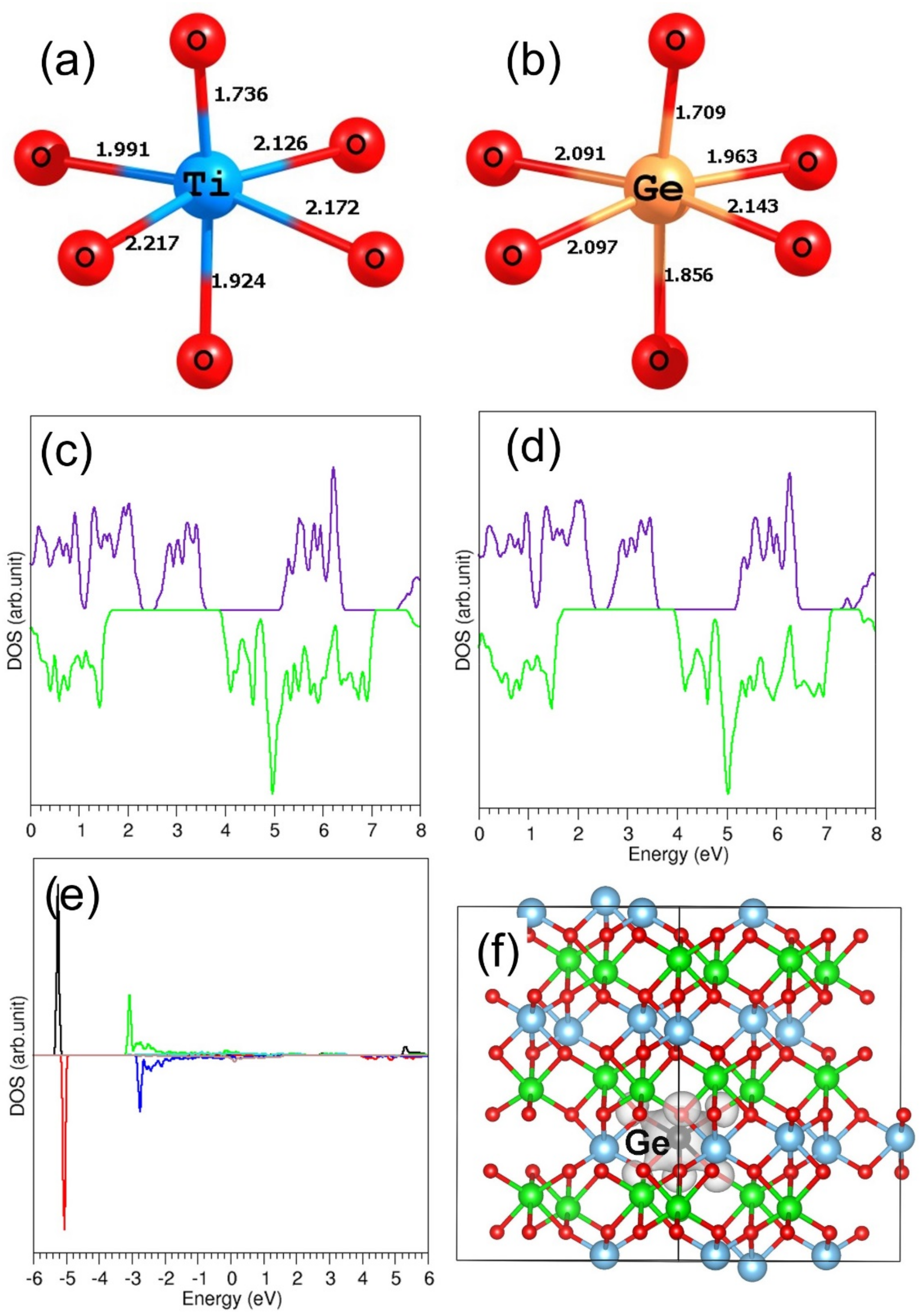Minerals 09 00610 g010
