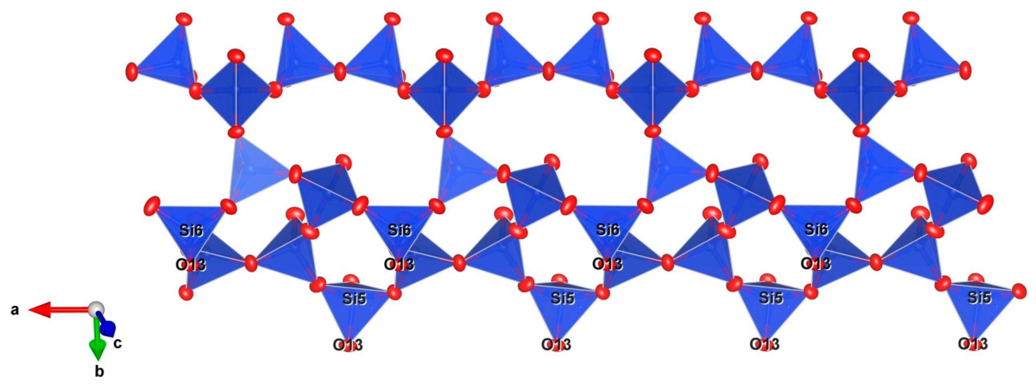 Minerals 09 00611 g009