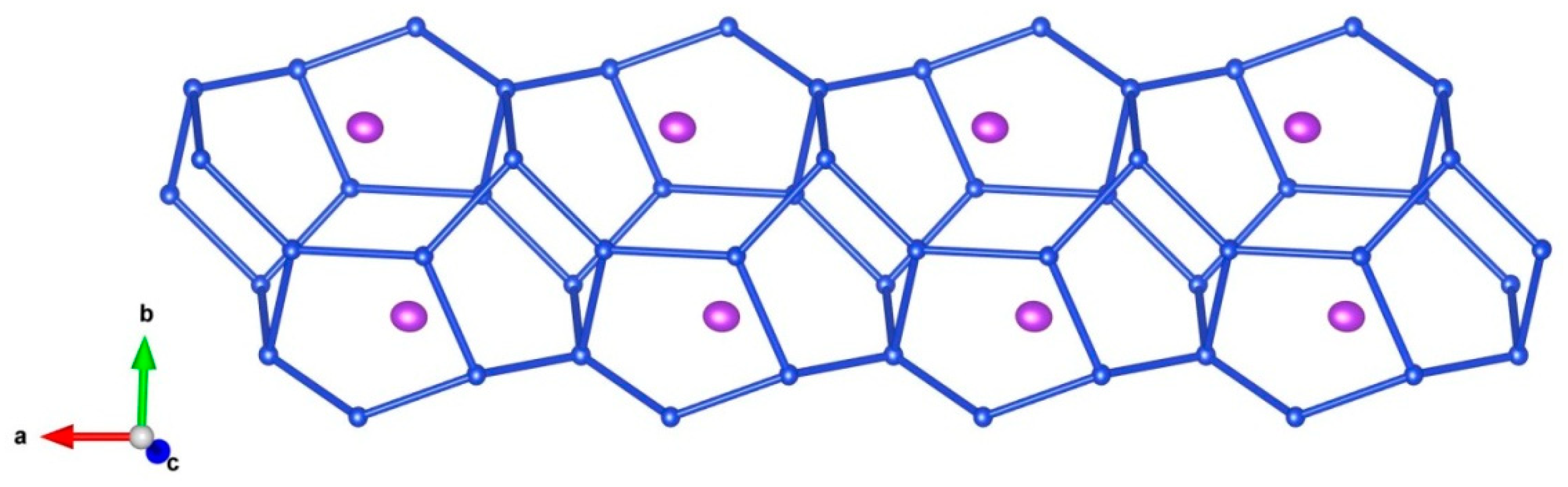 Minerals 09 00611 g011