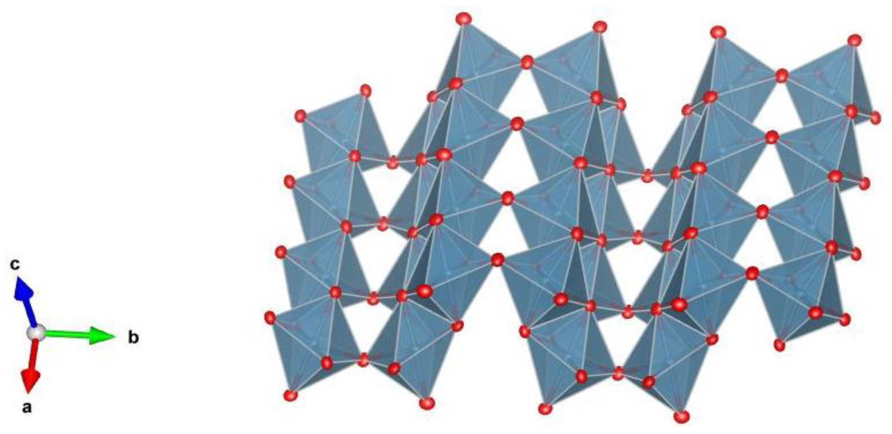 Minerals 09 00611 g012
