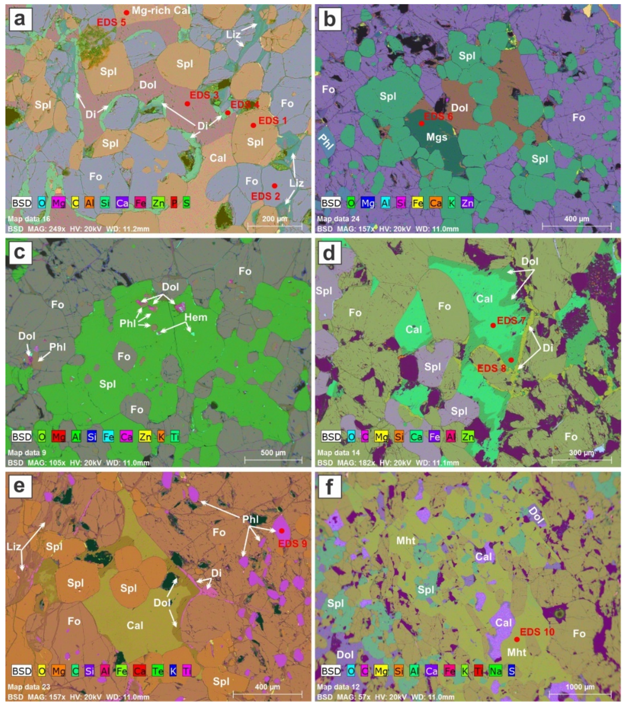 Minerals 09 00613 g004 Minerals 09 00613 g004