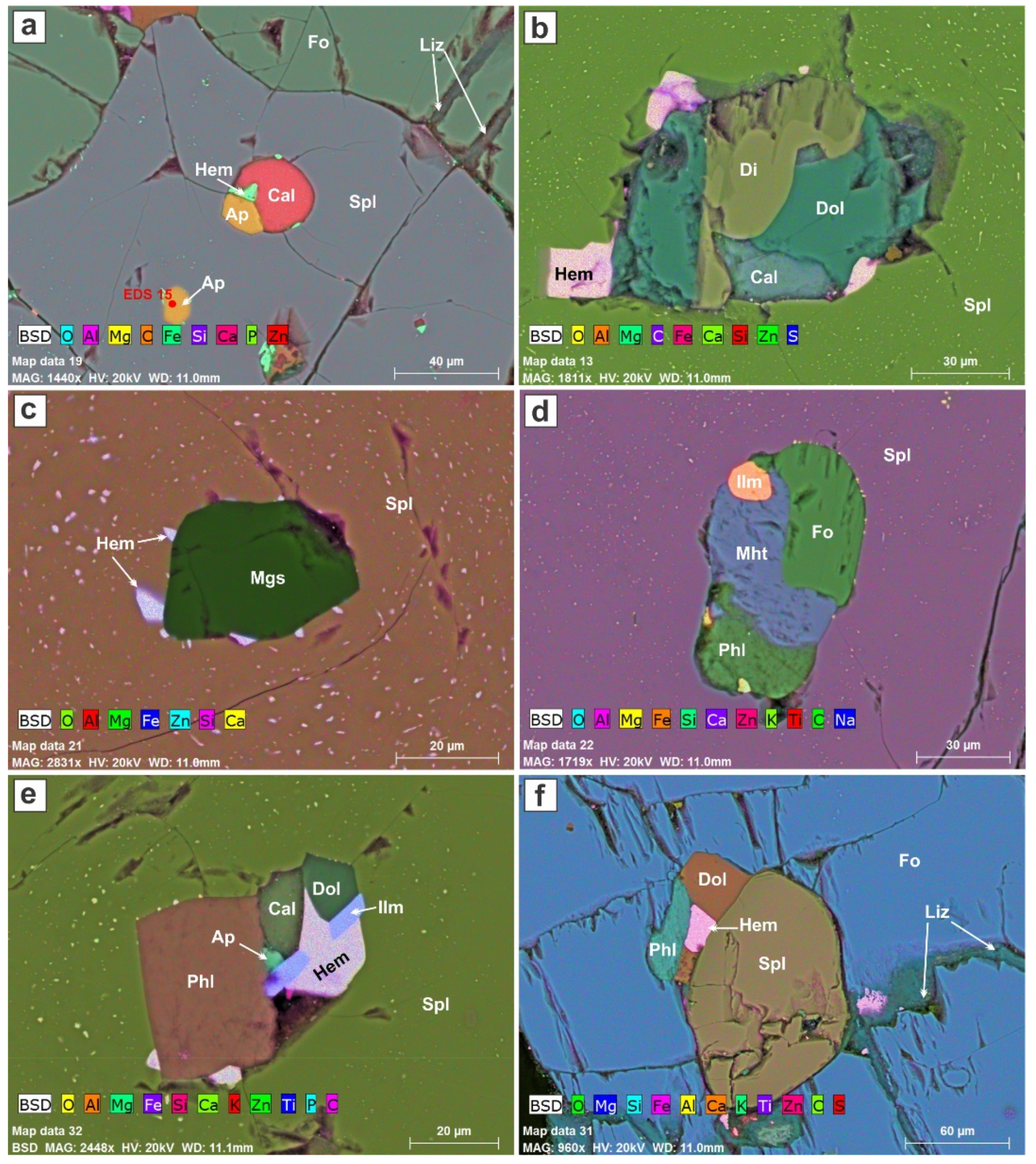 Minerals 09 00613 g006 Minerals 09 00613 g006