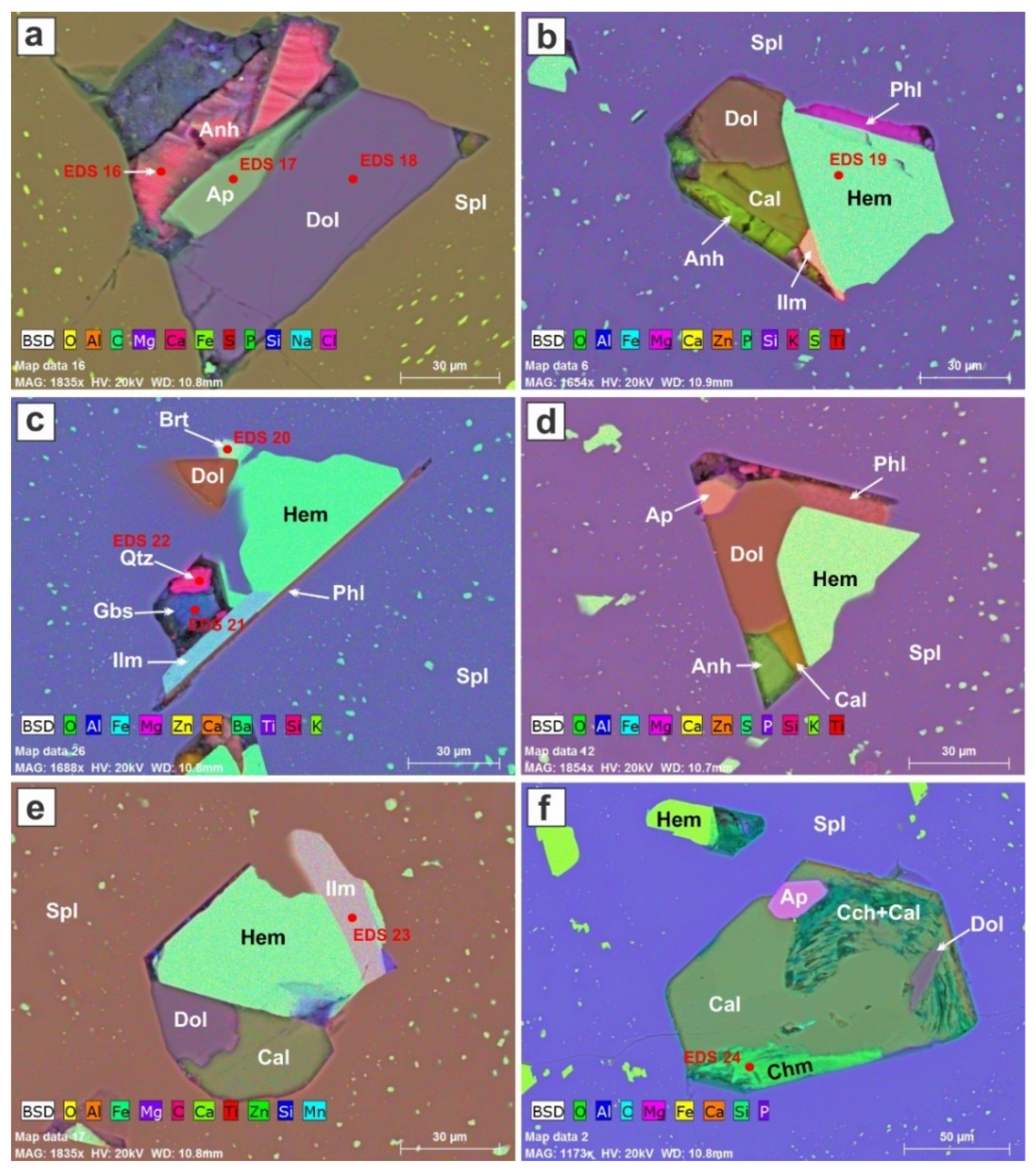 Minerals 09 00613 g009 Minerals 09 00613 g009