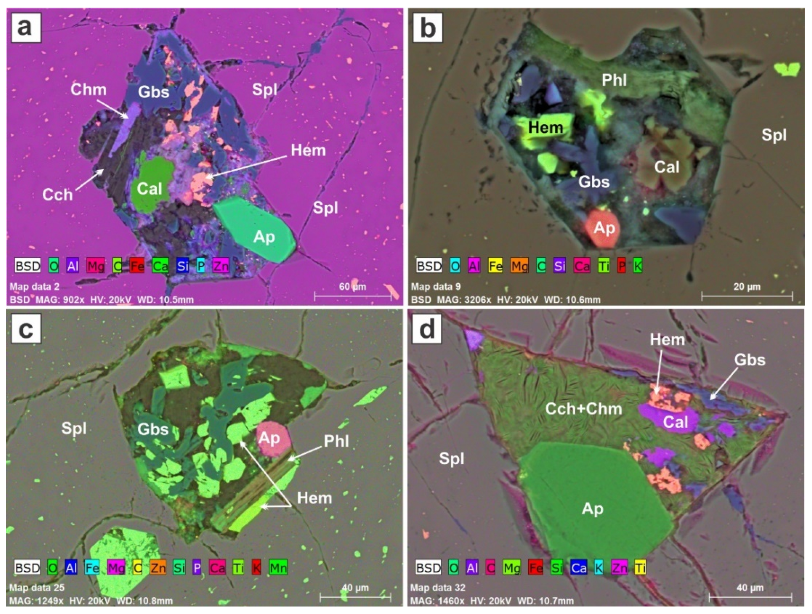 Minerals 09 00613 g010 Minerals 09 00613 g010
