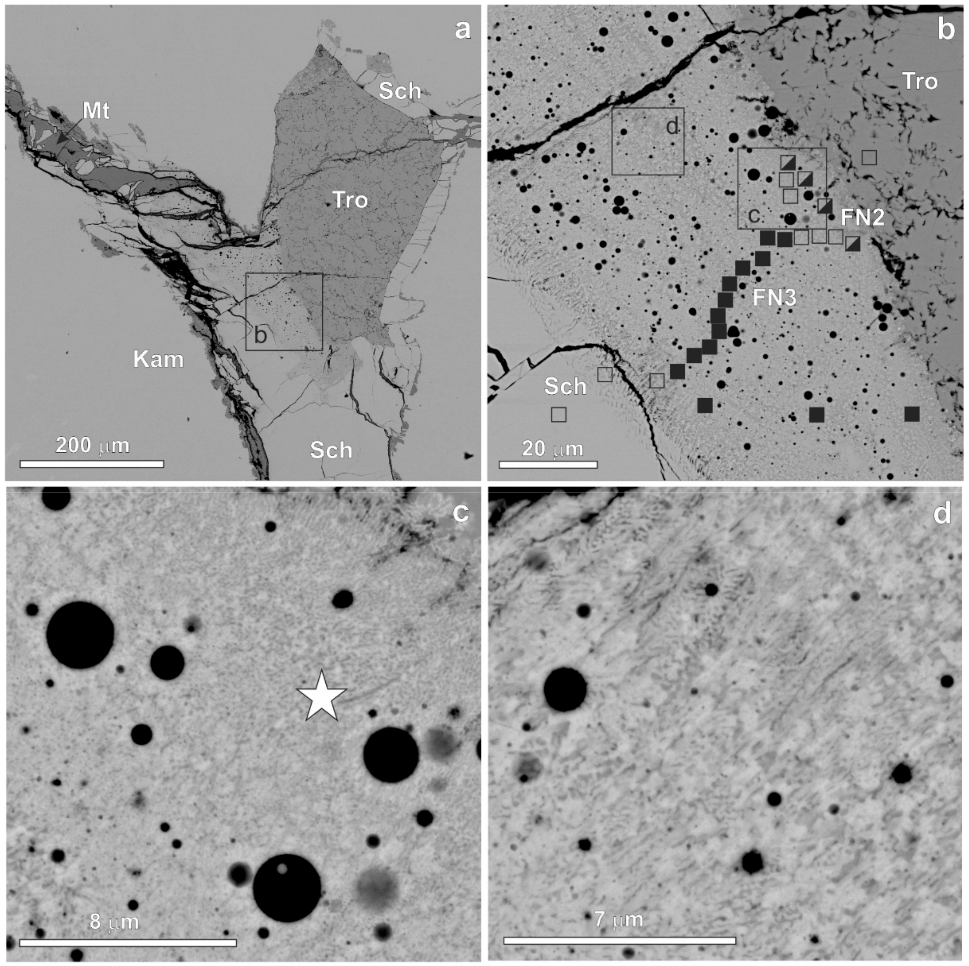 Minerals 09 00616 g002