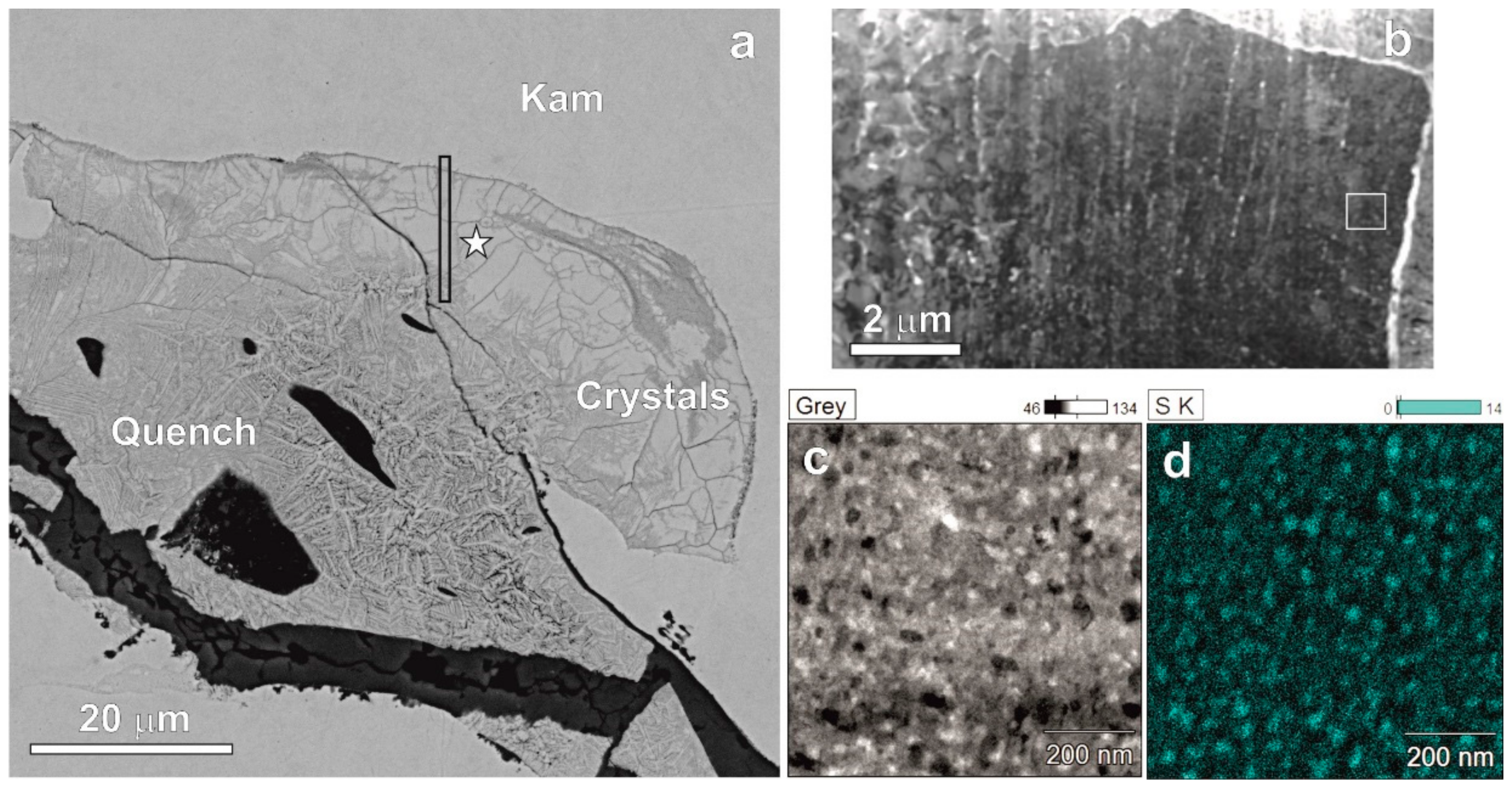 Minerals 09 00616 g004