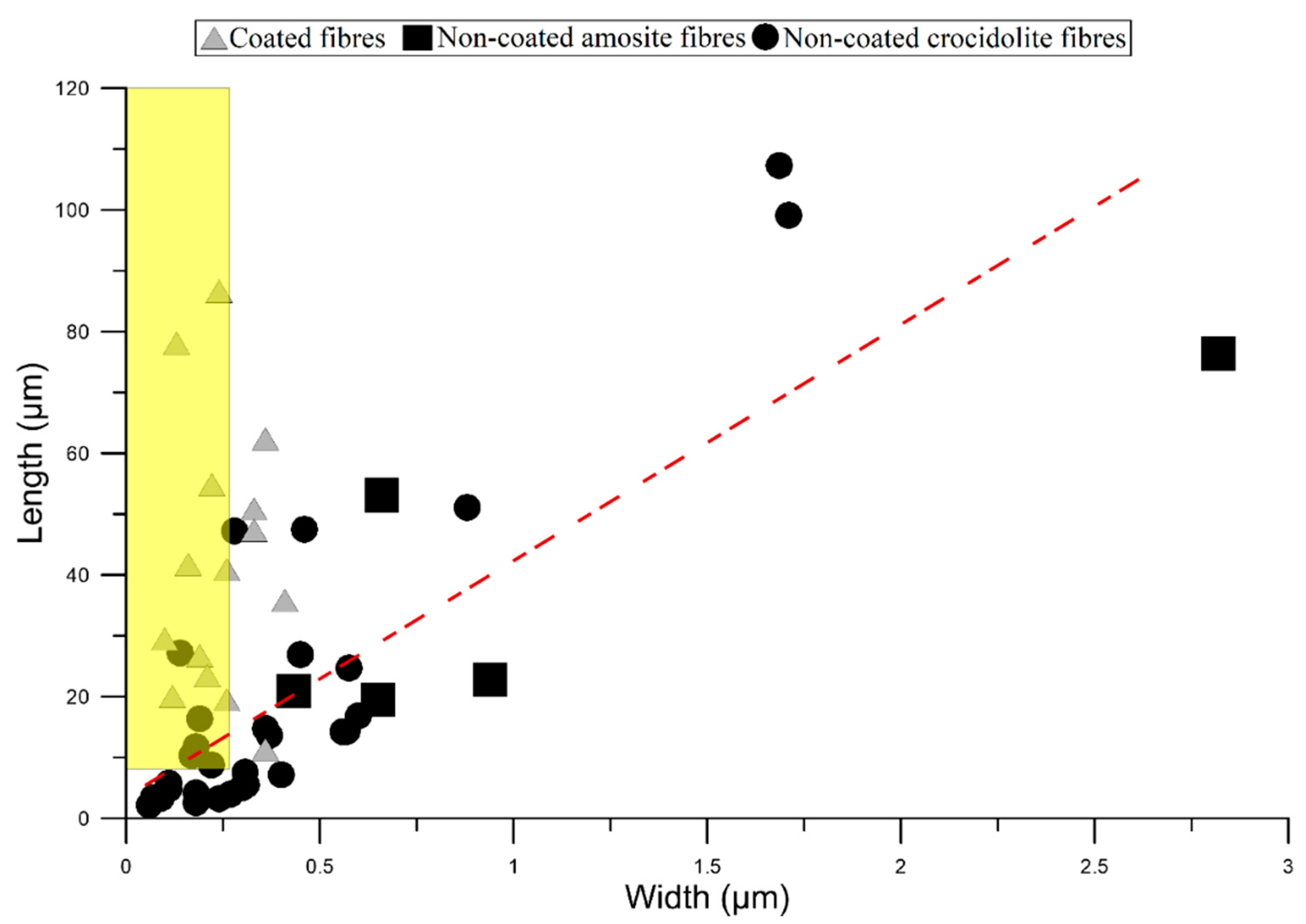 Minerals 09 00618 g004