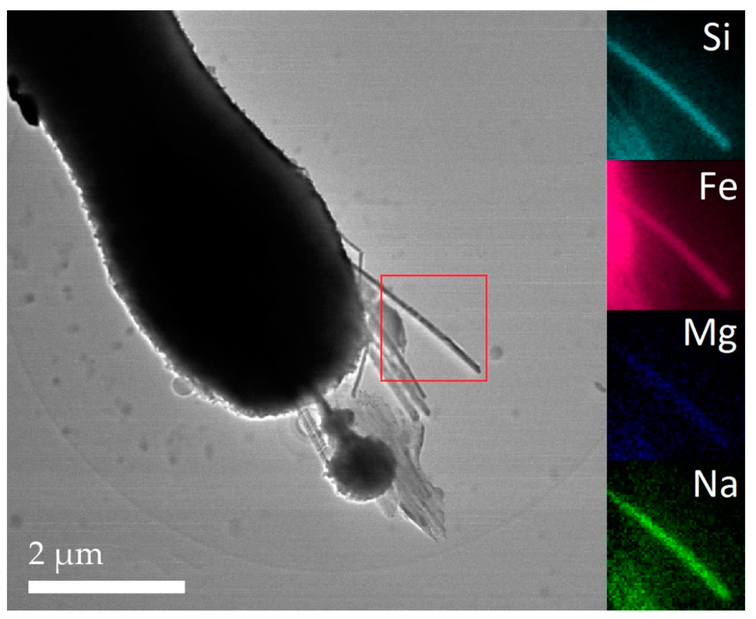 Minerals 09 00618 g006