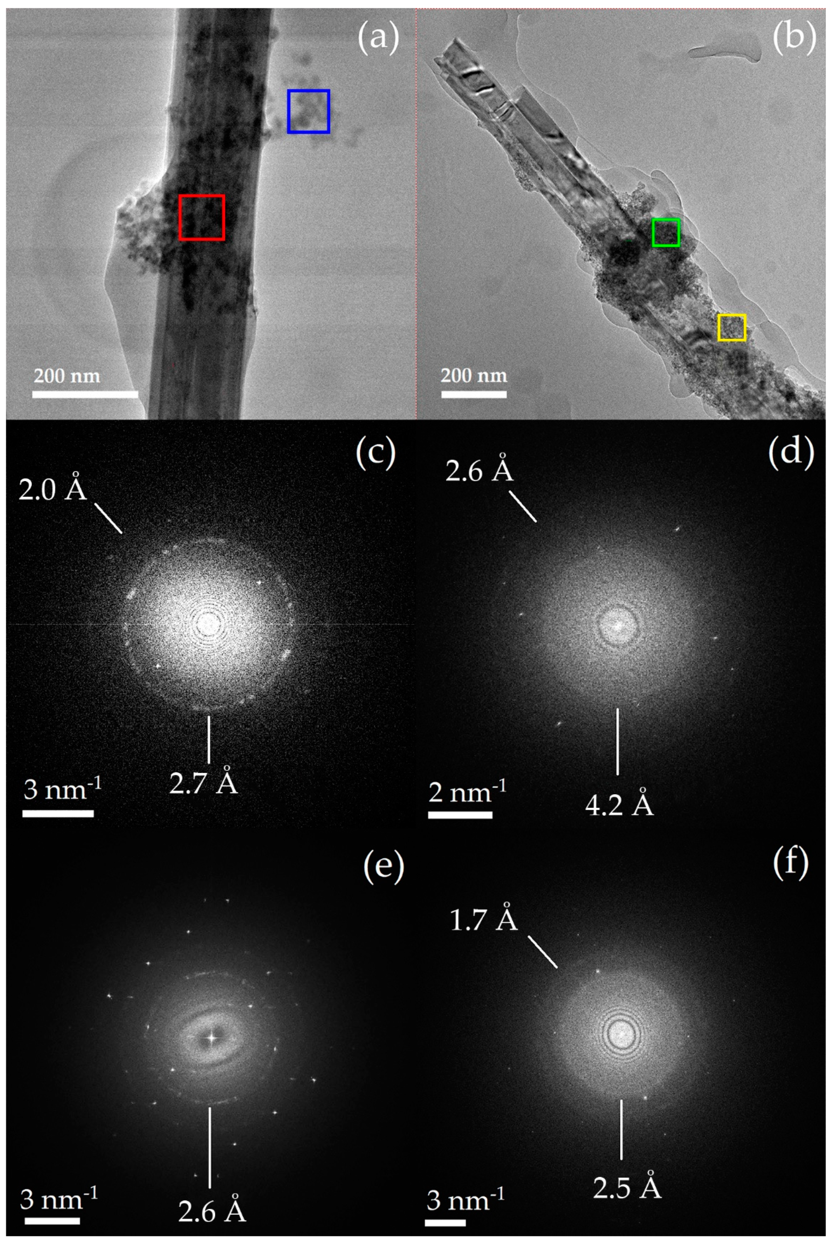 Minerals 09 00618 g011