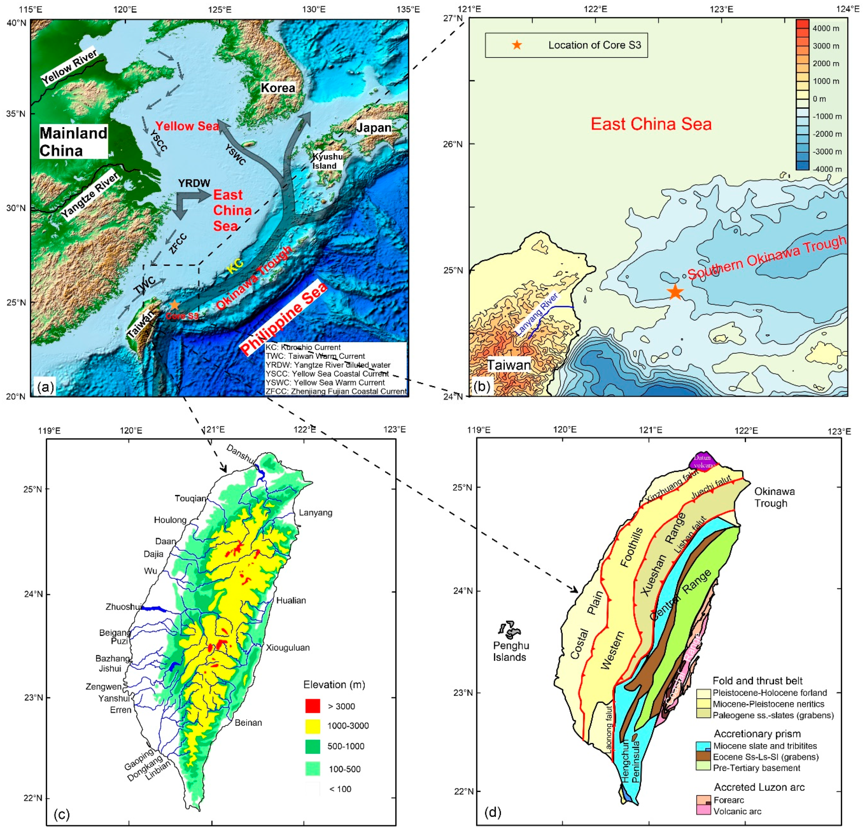 Minerals 09 00619 g001