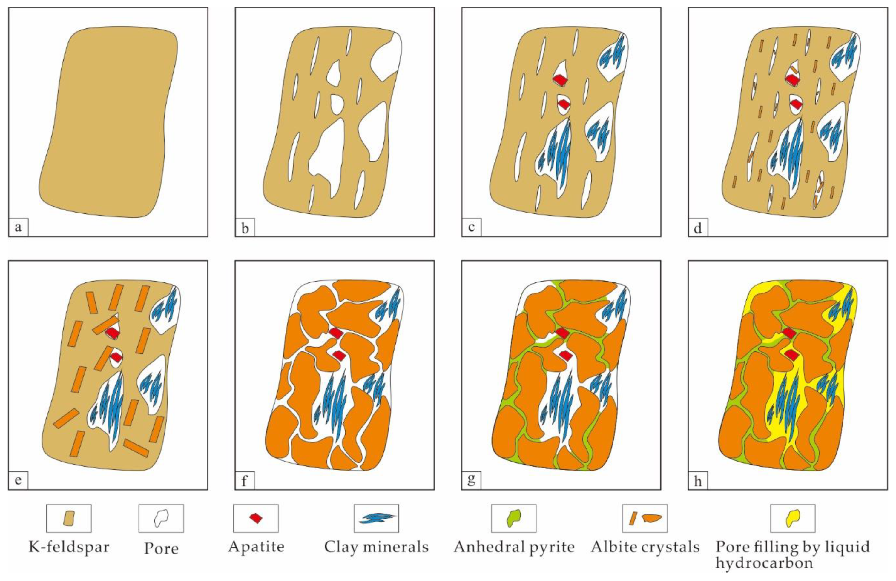 Minerals 09 00620 g014 Minerals 09 00620 g014