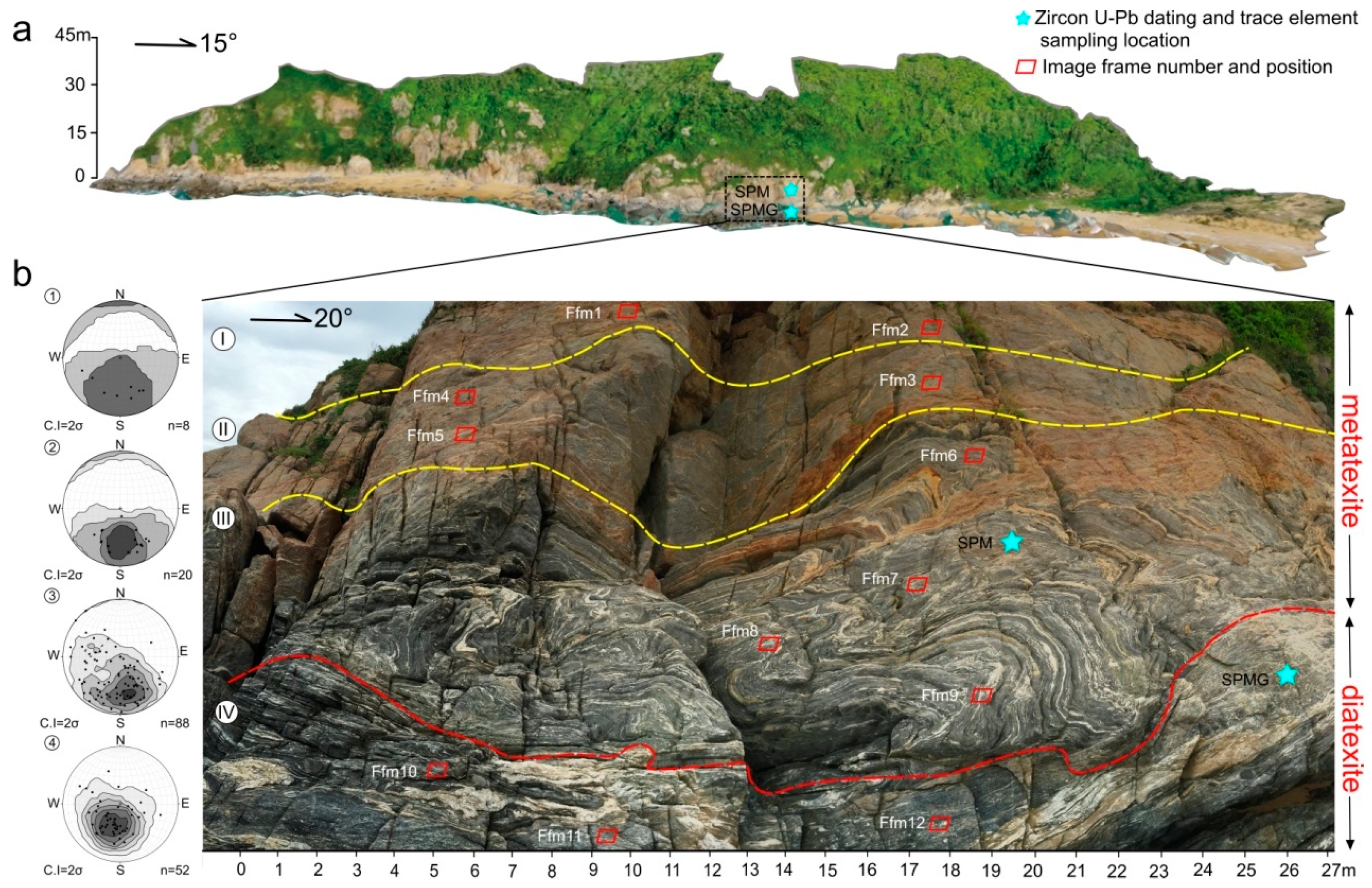 Minerals 09 00621 g003