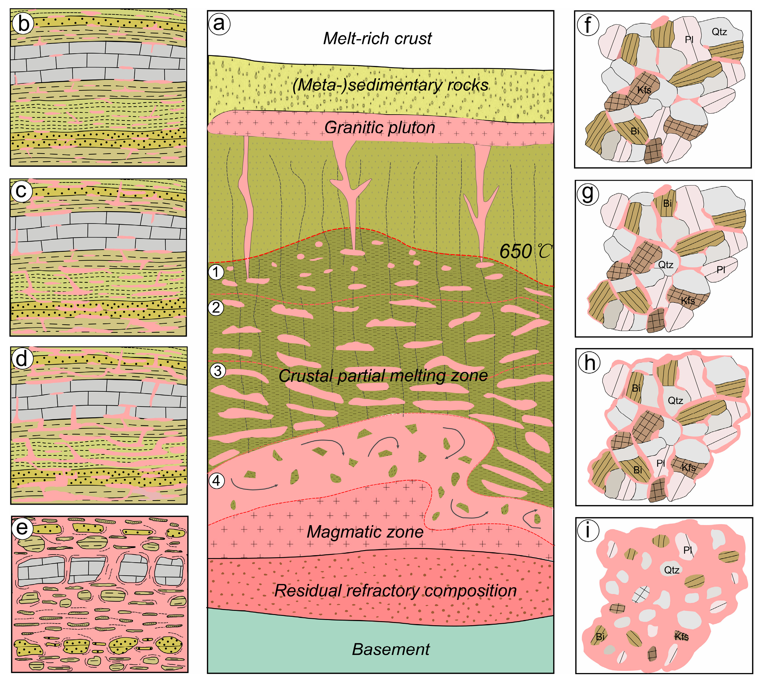 Minerals 09 00621 g012