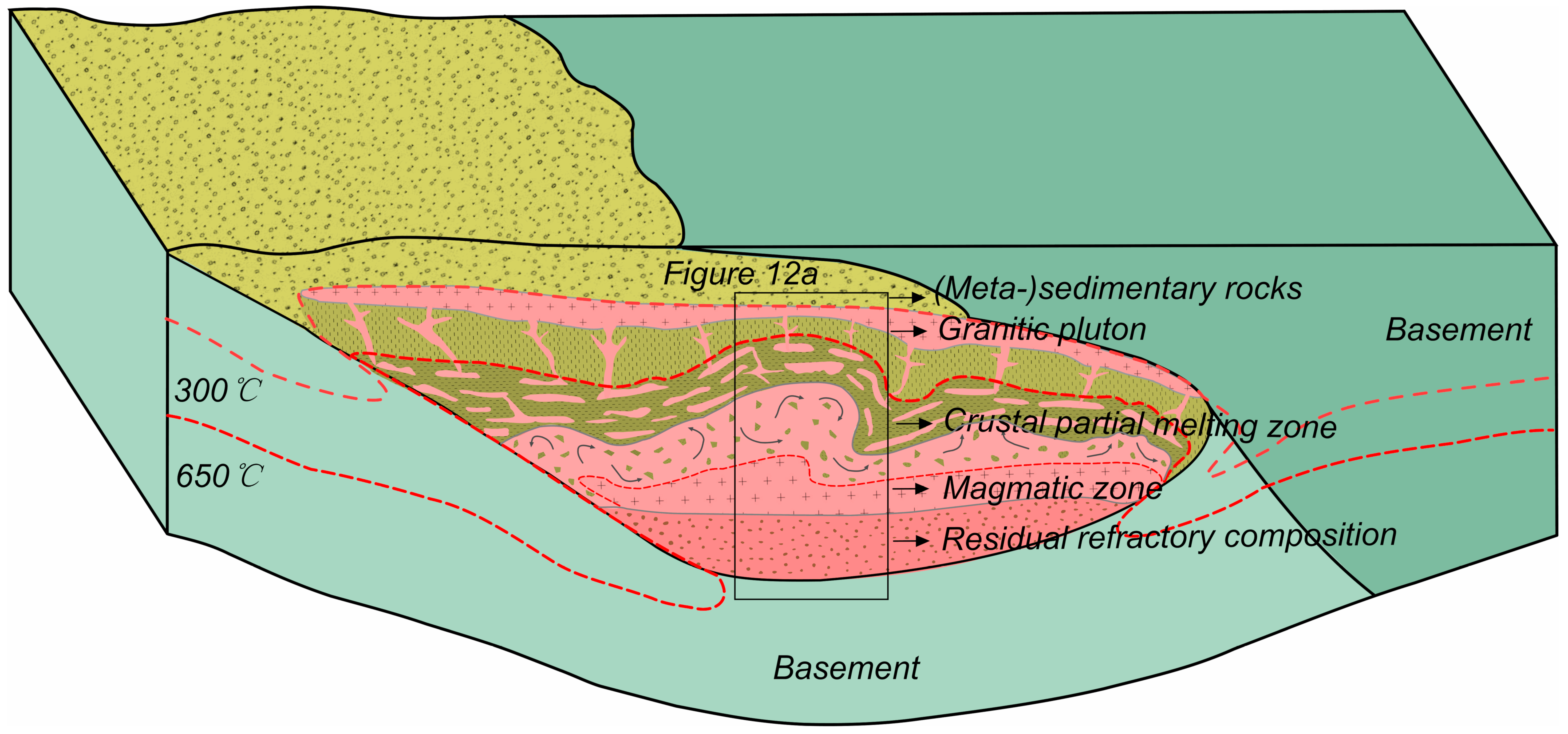 Minerals 09 00621 g013