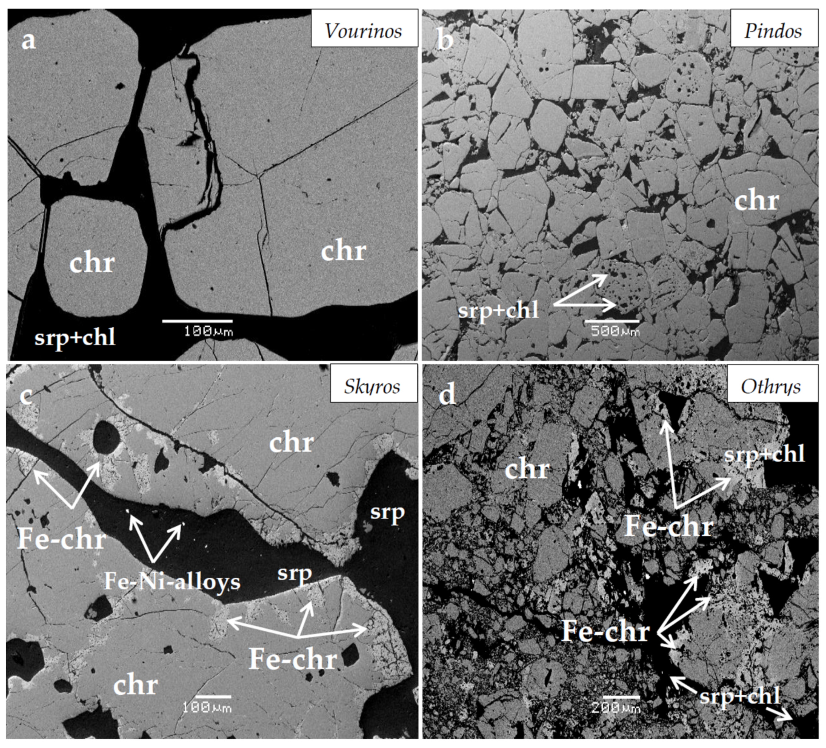 Minerals 09 00623 g001