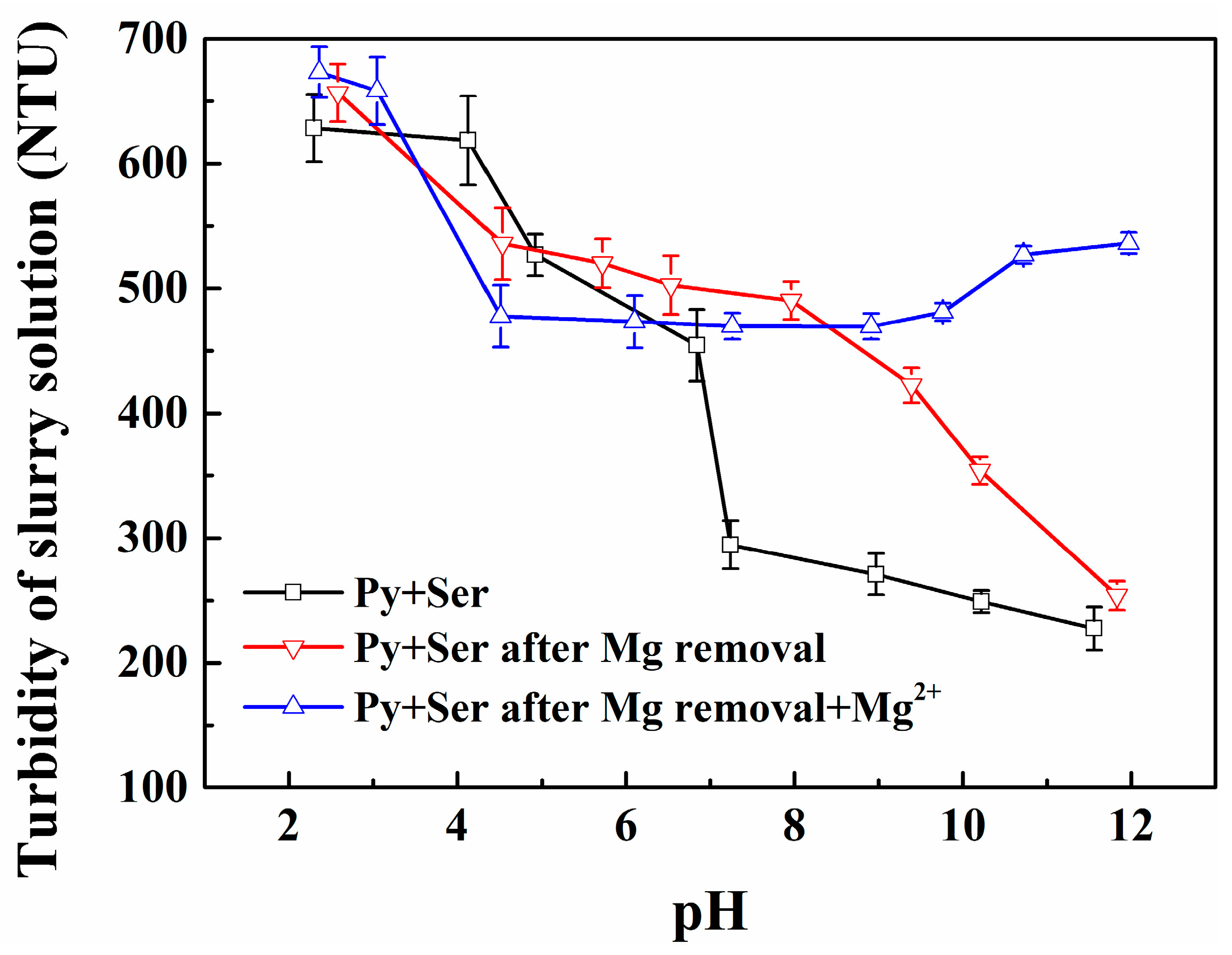 Minerals 09 00629 g002