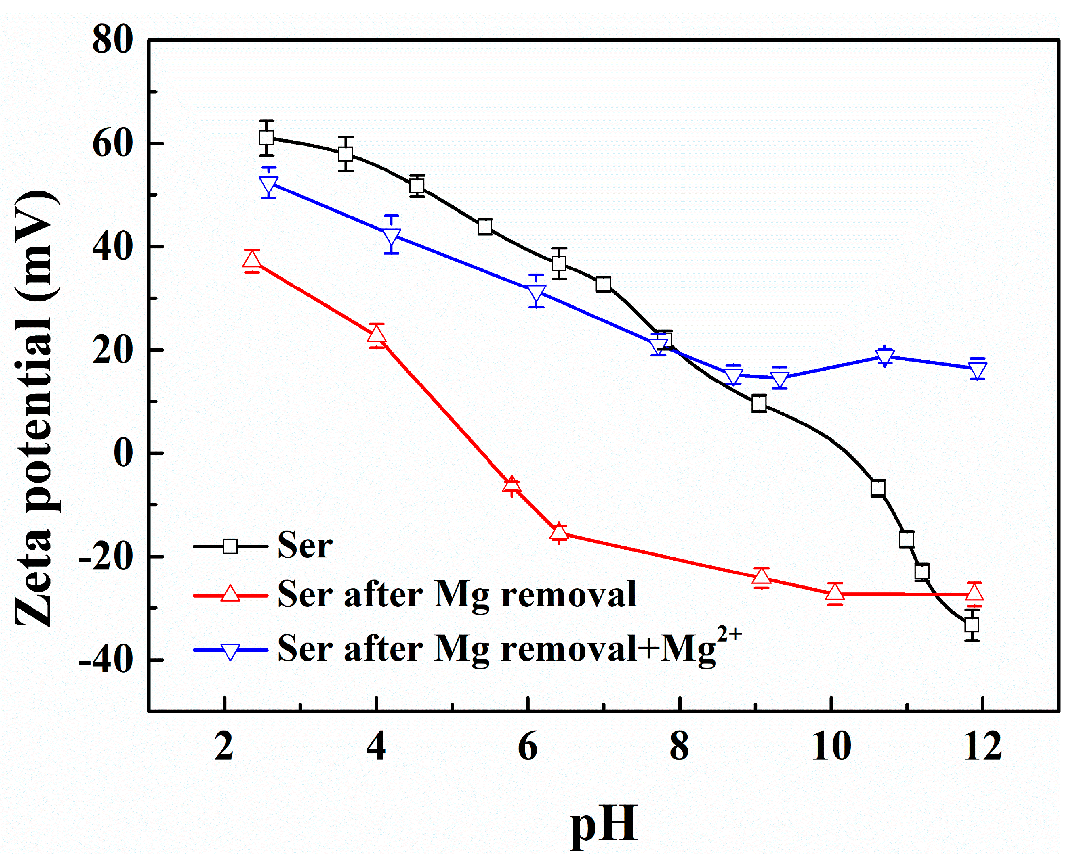 Minerals 09 00629 g004