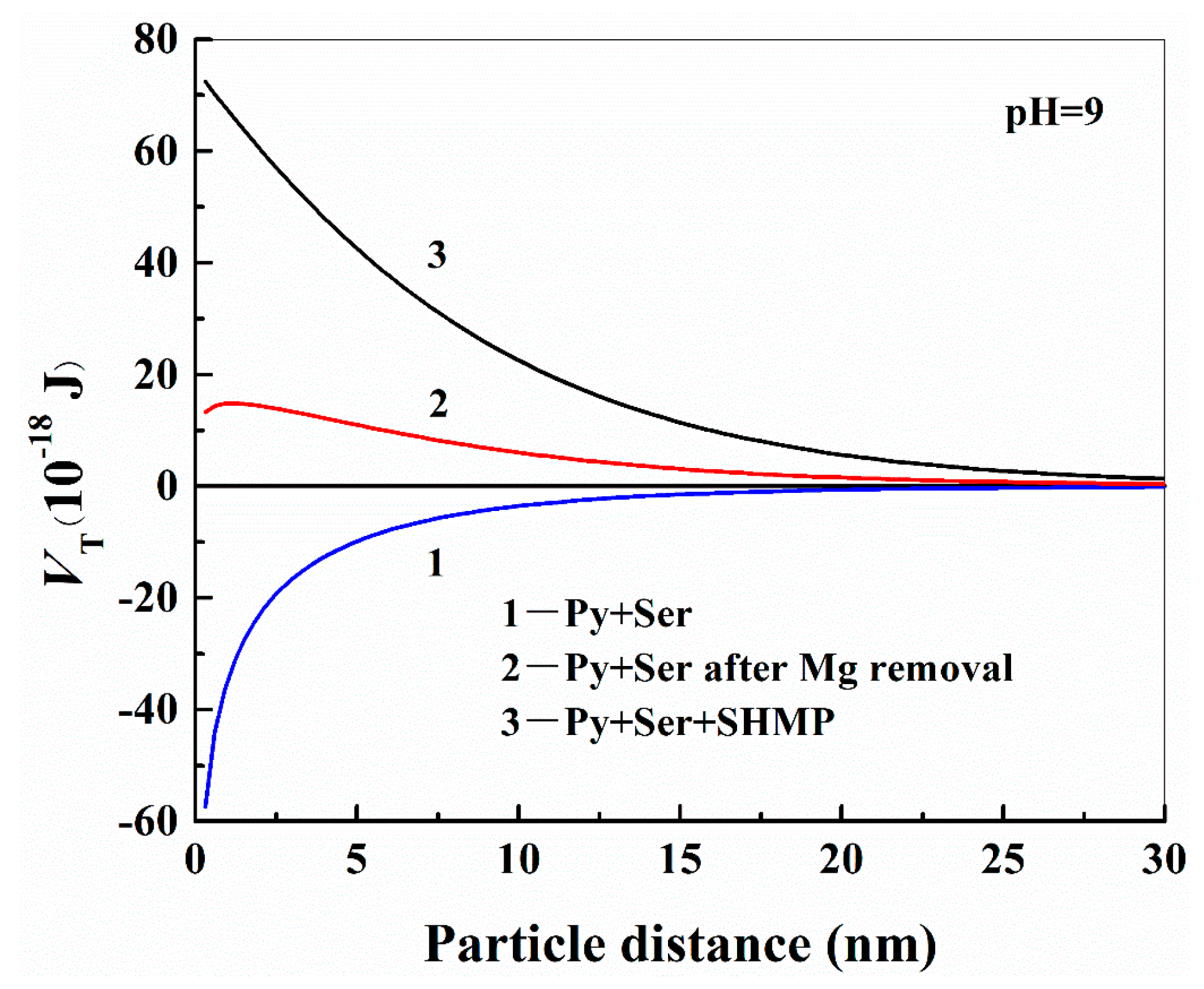 Minerals 09 00629 g007
