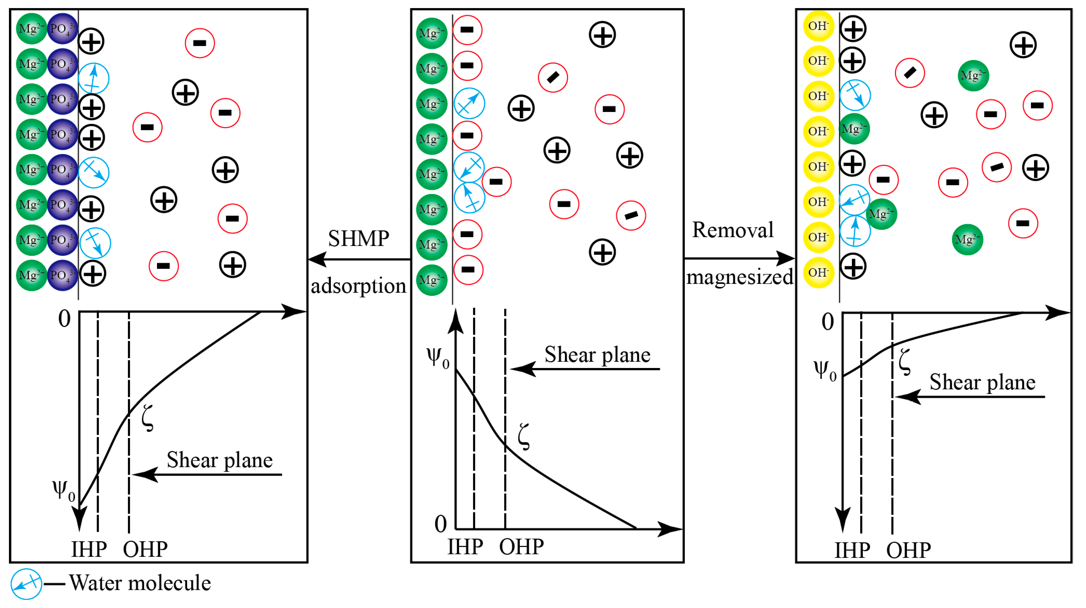 Minerals 09 00629 g009
