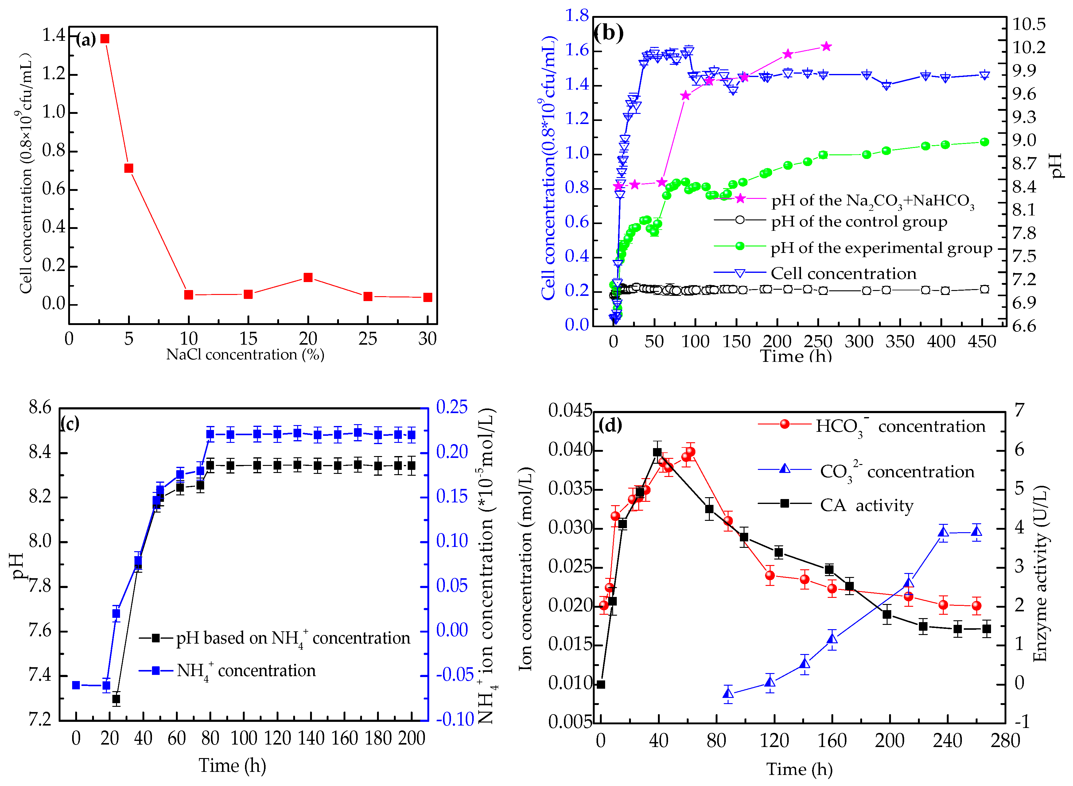 Minerals 09 00632 g003