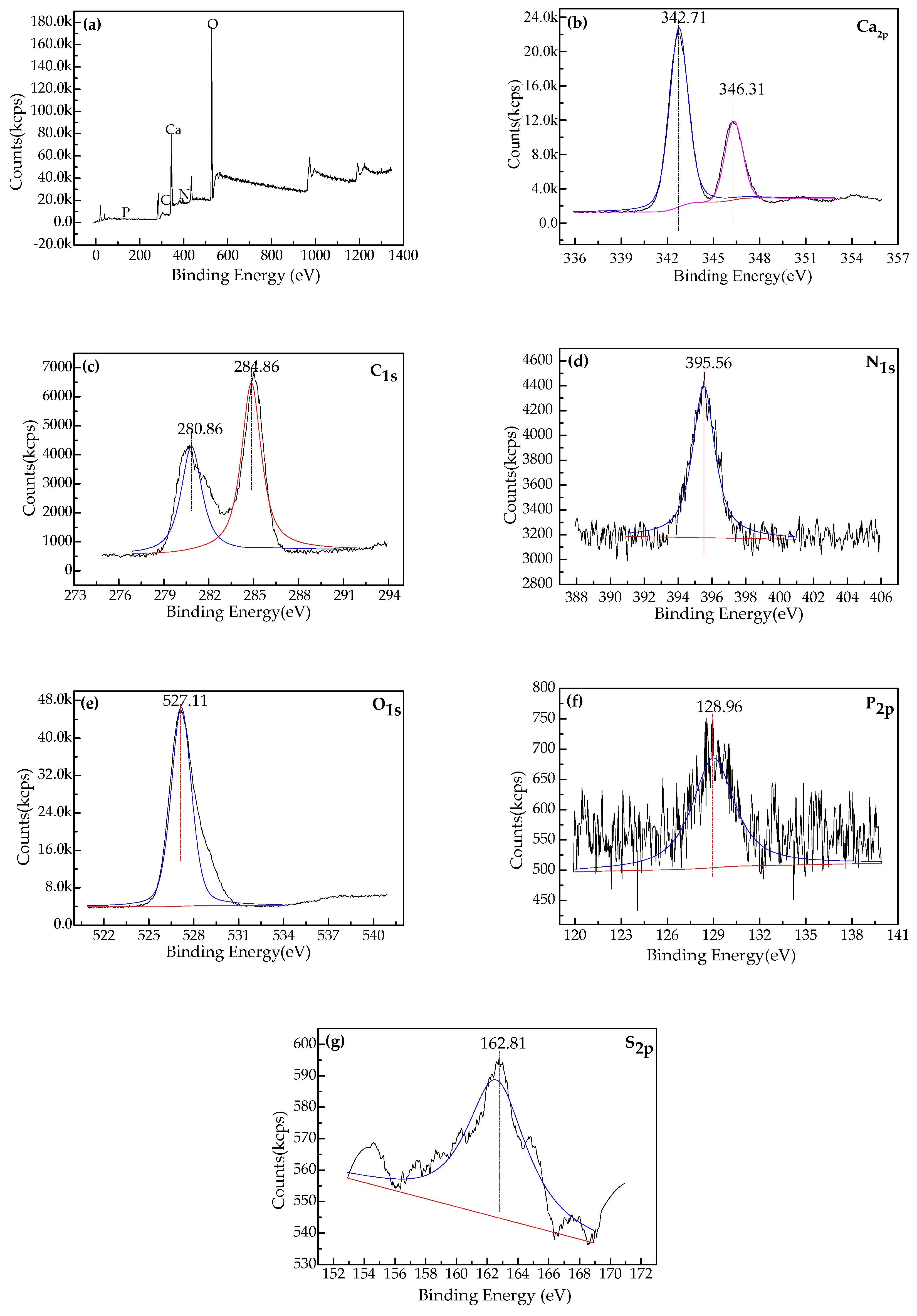 Minerals 09 00632 g009
