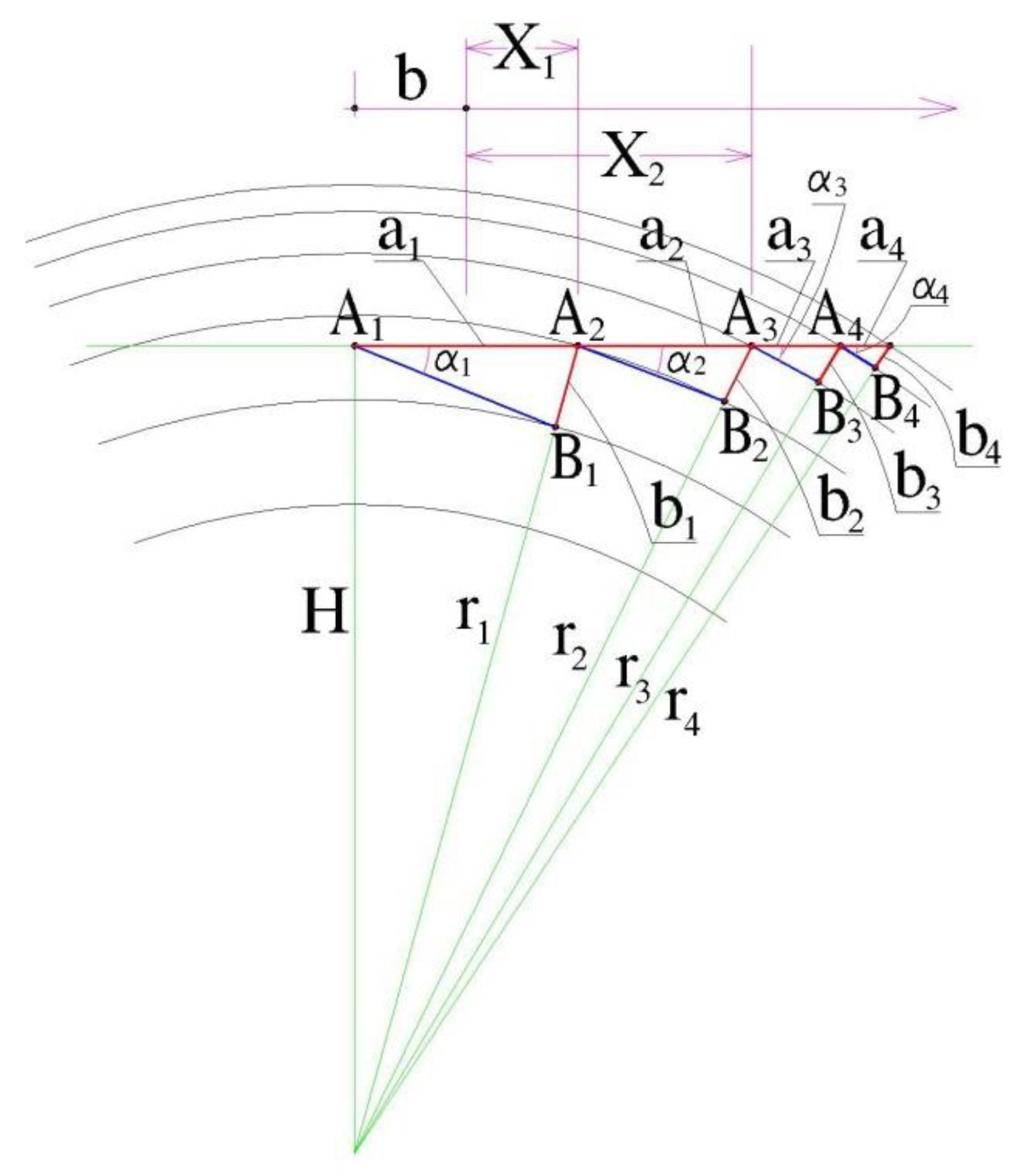 Minerals 09 00634 g005