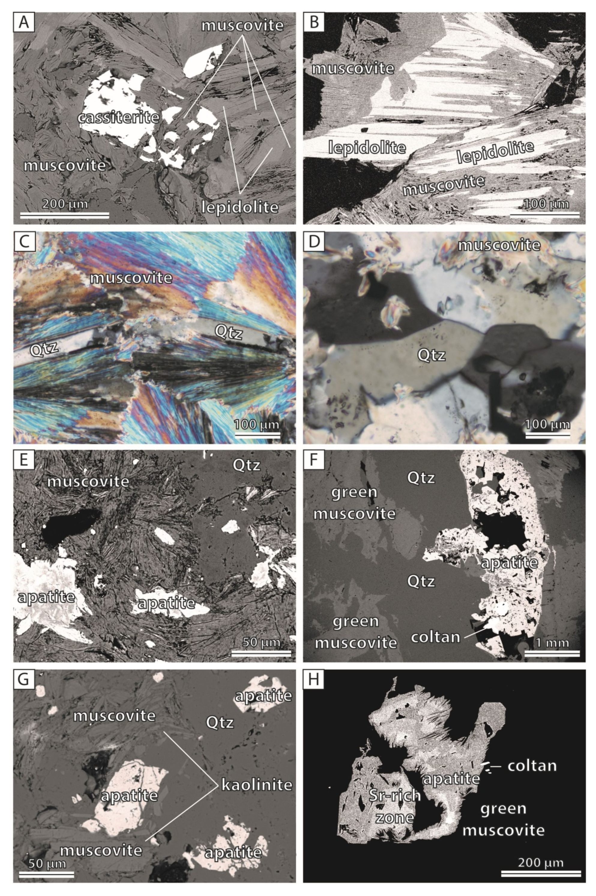 Minerals 09 00637 g002a Minerals 09 00637 g002a